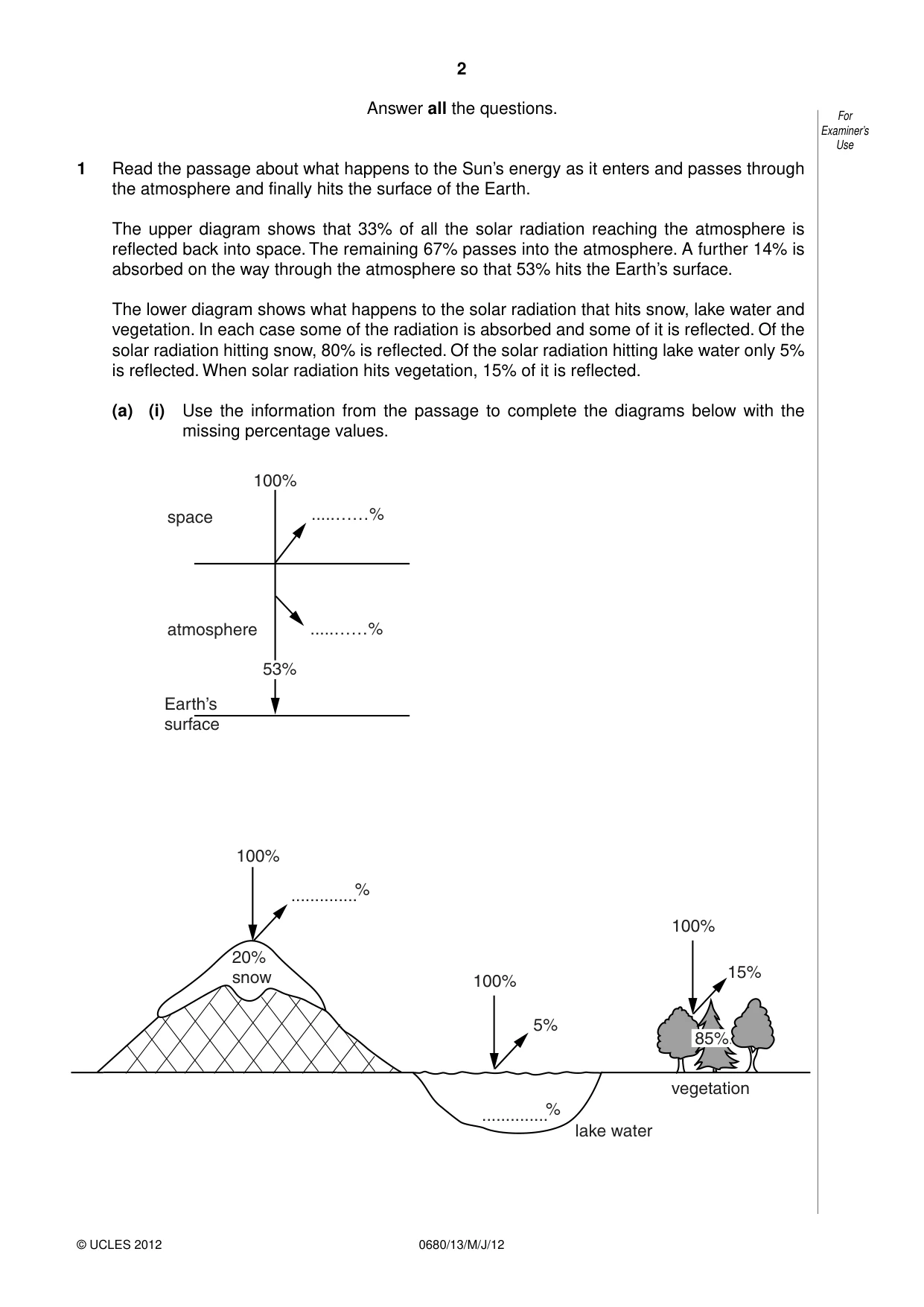 Cambridge IGCSE Environmental Management 0680 2012 May/June Paper 1 · Variant 3 question paper, page 2 of 16