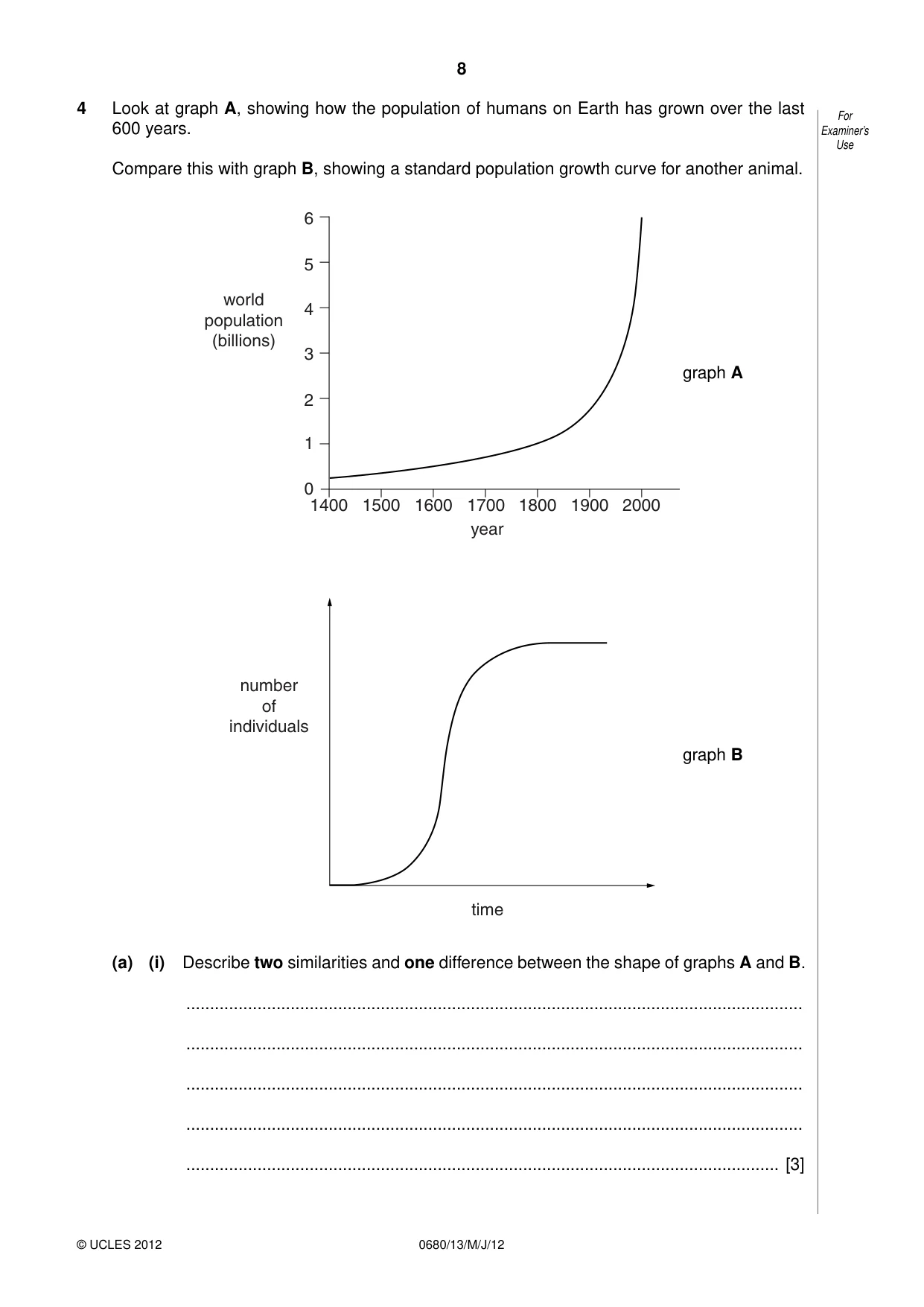 Cambridge IGCSE Environmental Management 0680 2012 May/June Paper 1 · Variant 3 question paper, page 8 of 16