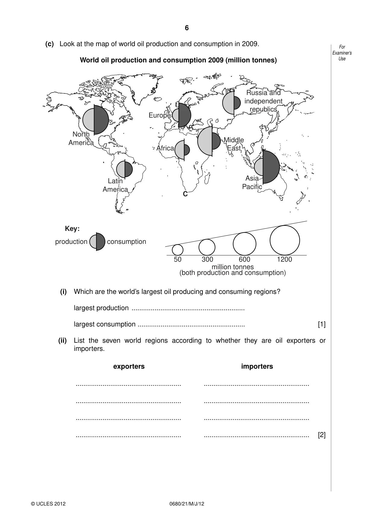 Cambridge IGCSE Environmental Management 0680 2012 May/June Paper 2 · Variant 1 question paper, page 6 of 20