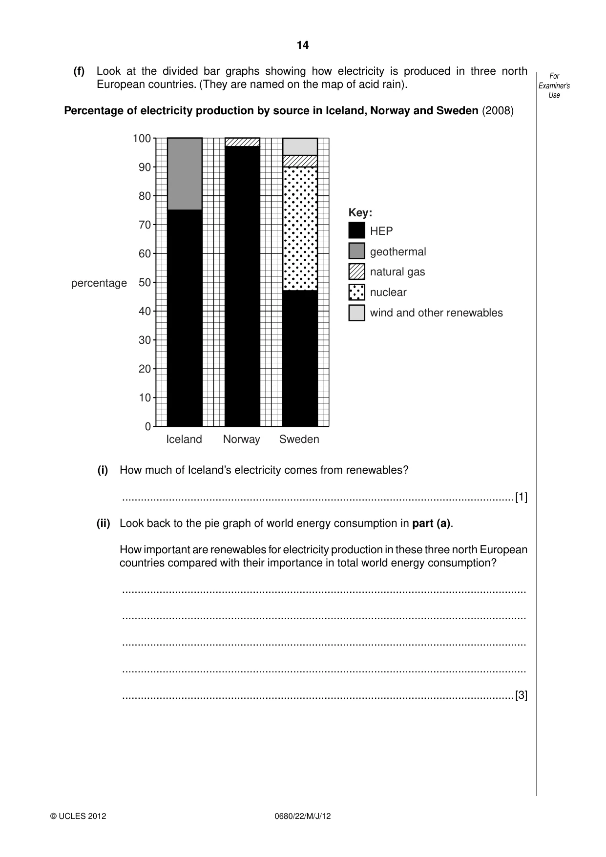 Cambridge IGCSE Environmental Management 0680 2012 May/June Paper 2 · Variant 2 question paper, page 14 of 16