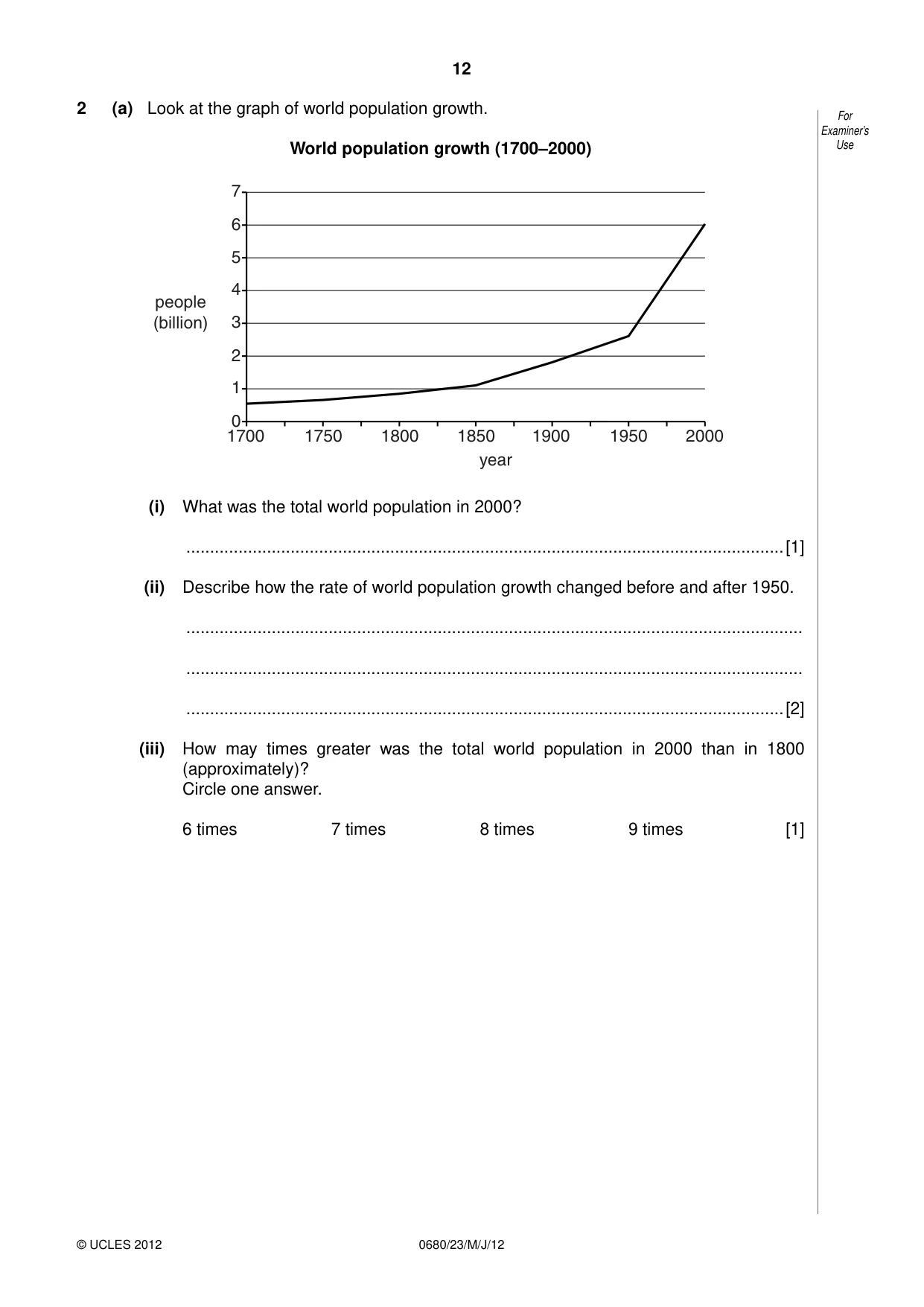 Cambridge IGCSE Environmental Management 0680 2012 May/June Paper 2 · Variant 3 question paper, page 12 of 20