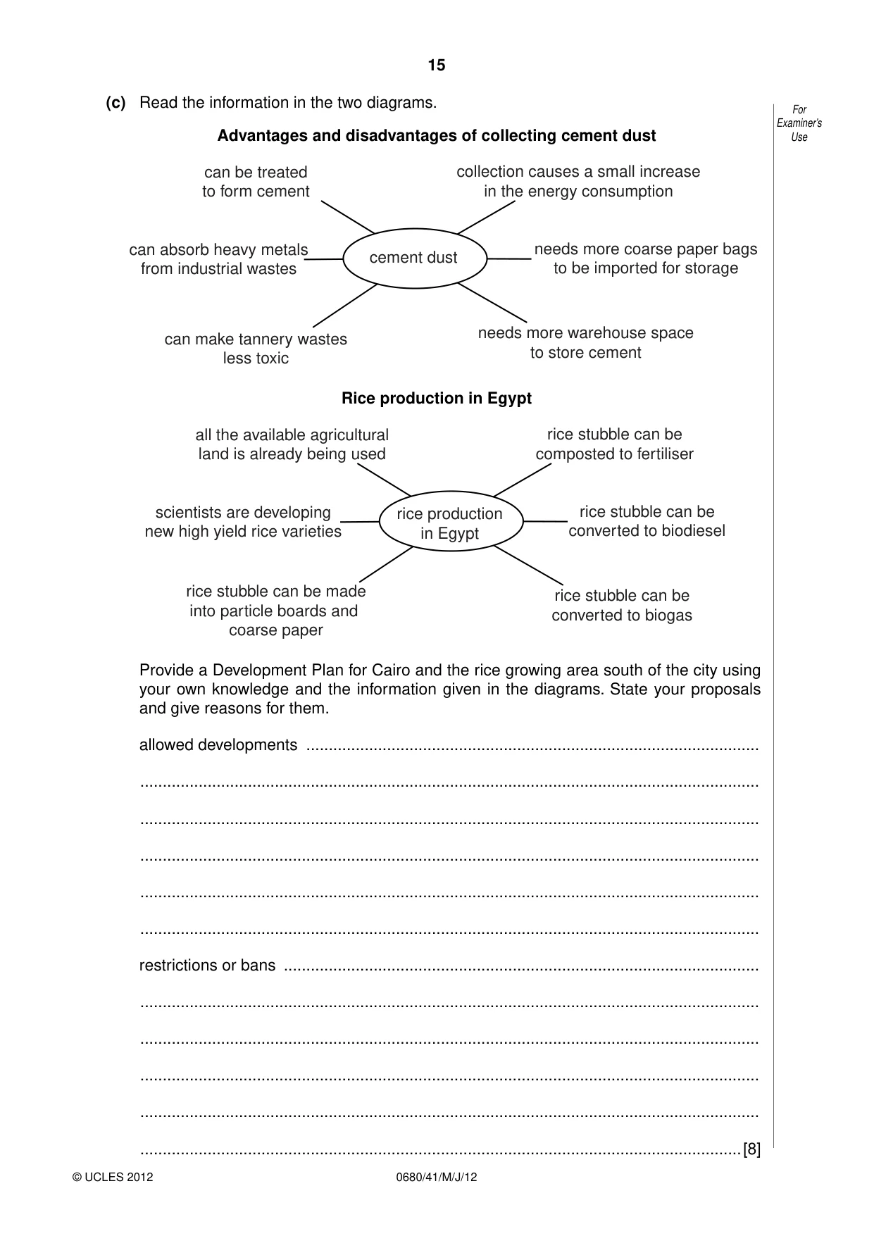 Cambridge IGCSE Environmental Management 0680 2012 May/June Paper 4 · Variant 1 question paper, page 15 of 16
