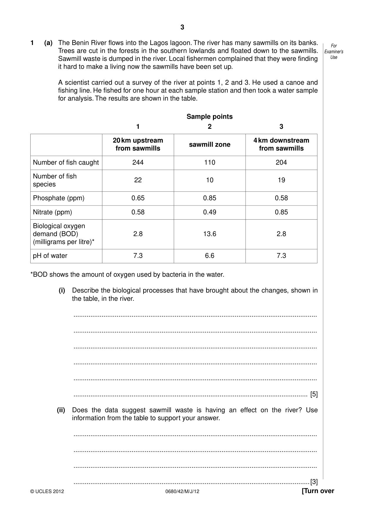 Cambridge IGCSE Environmental Management 0680 2012 May/June Paper 4 · Variant 2 question paper, page 3 of 12