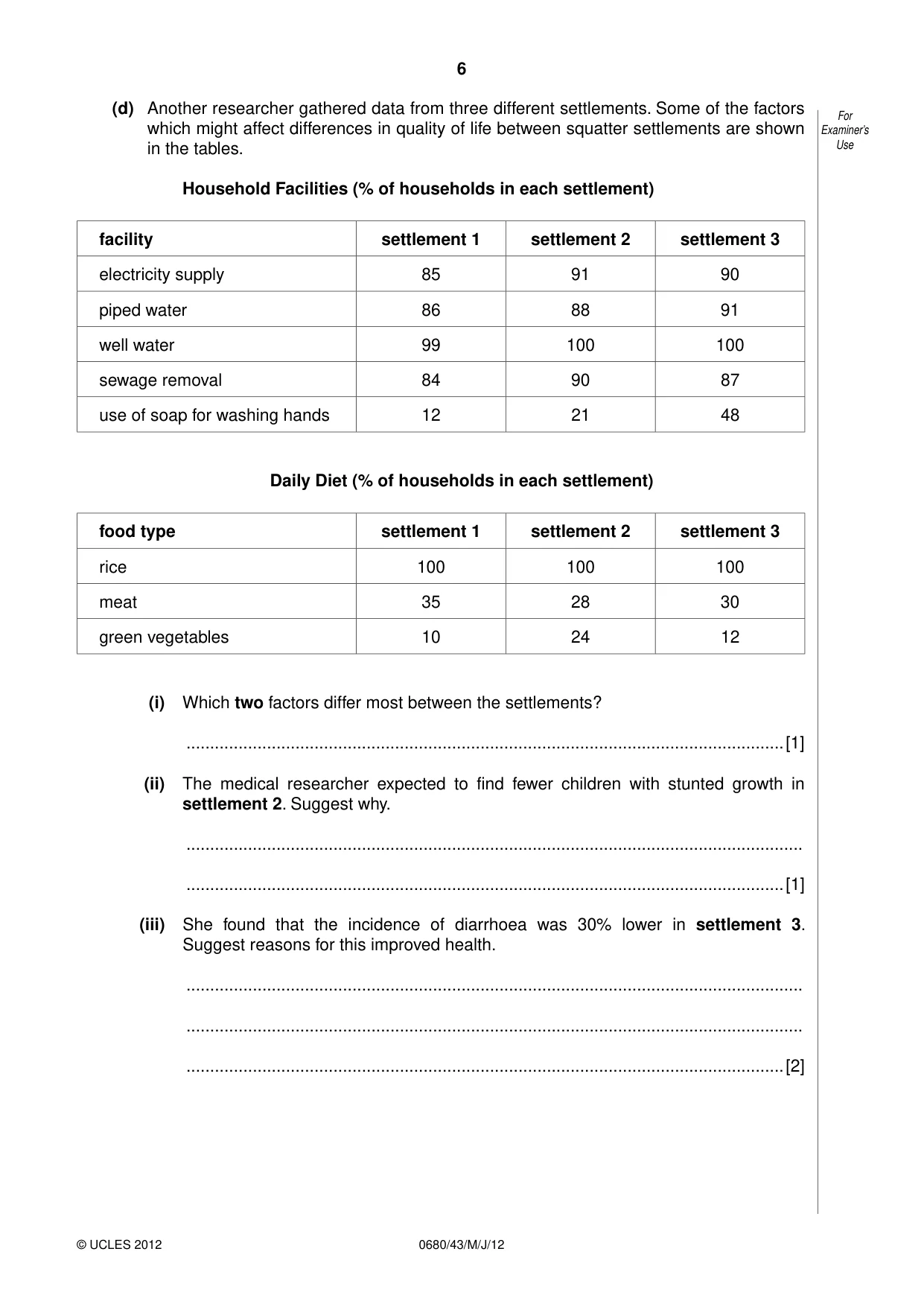 Cambridge IGCSE Environmental Management 0680 2012 May/June Paper 4 · Variant 3 question paper, page 6 of 16