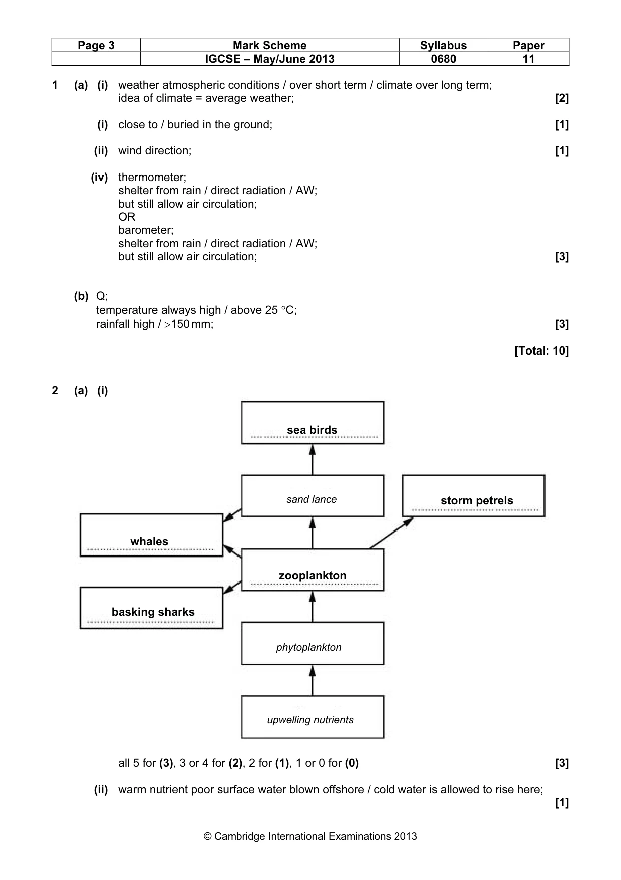 Mark scheme, page 3 of 5