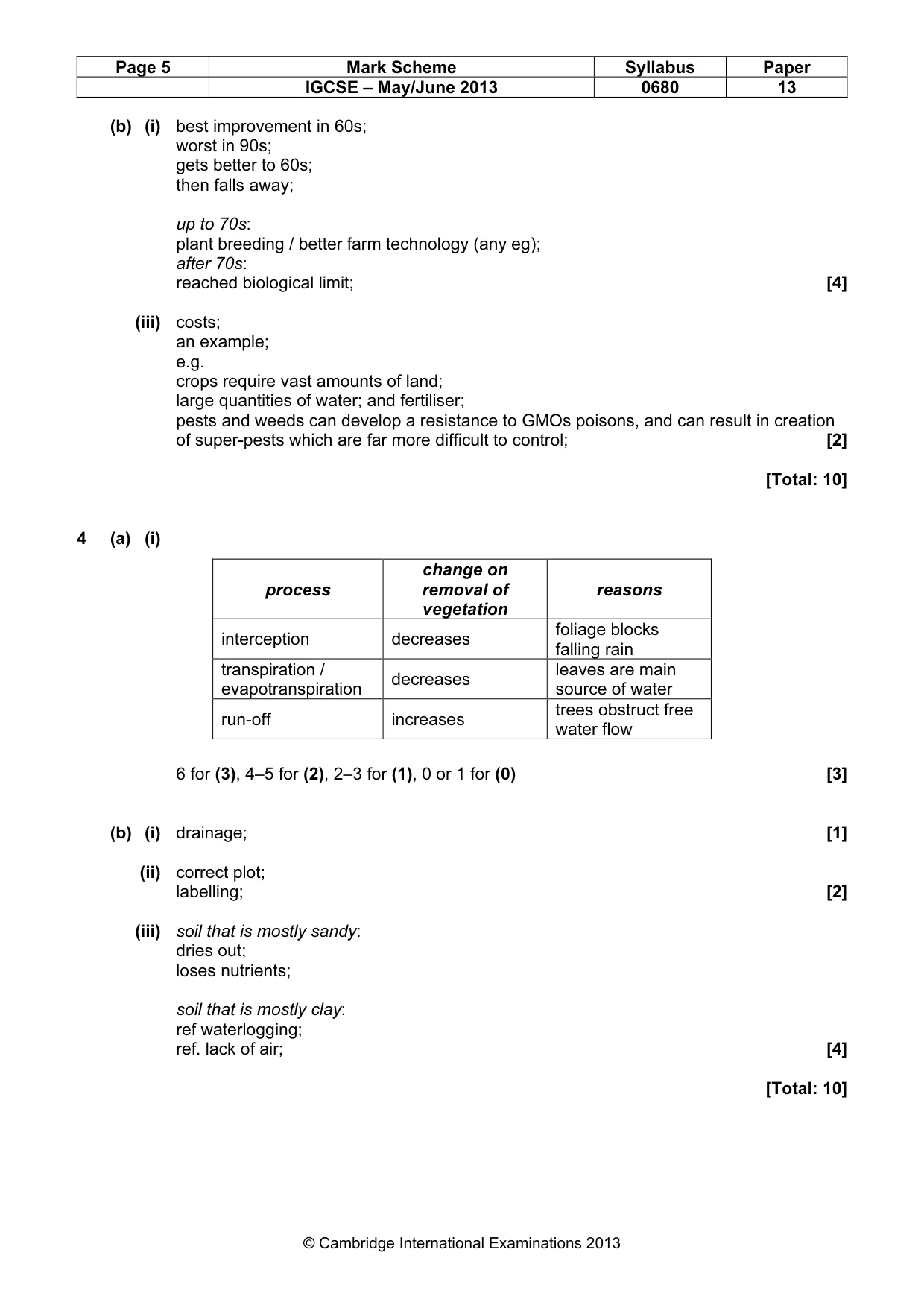 Mark scheme, page 5 of 7