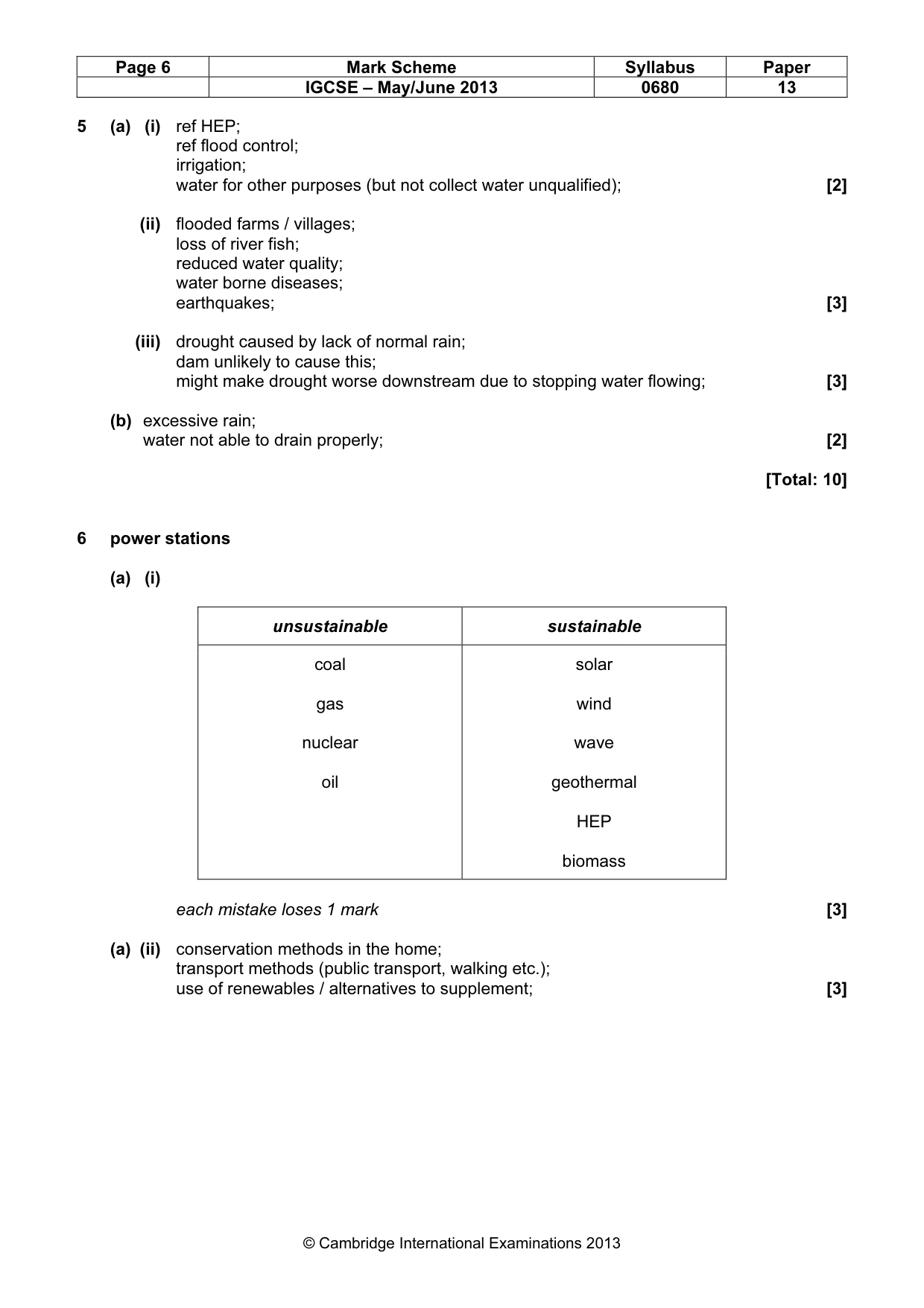 Mark scheme, page 6 of 7