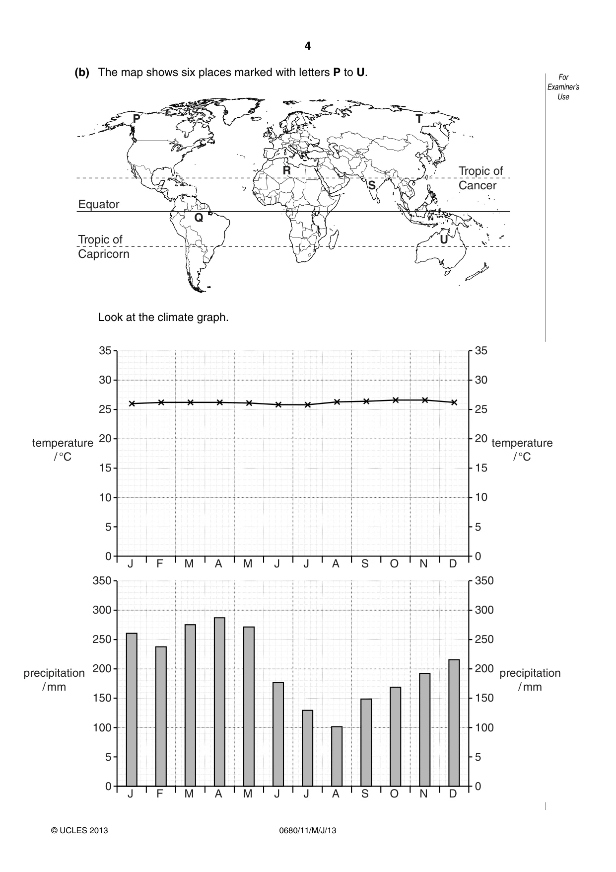 Cambridge IGCSE Environmental Management 0680 2013 May/June Paper 1 · Variant 1 question paper, page 4 of 20