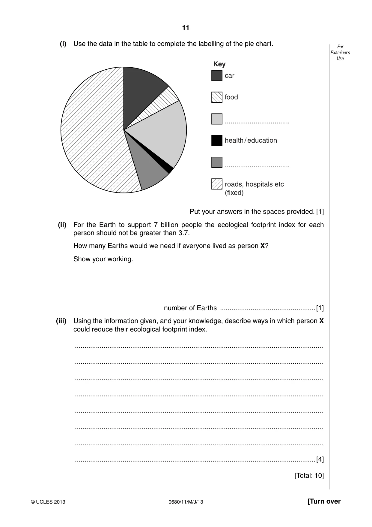 Cambridge IGCSE Environmental Management 0680 2013 May/June Paper 1 · Variant 1 question paper, page 11 of 20