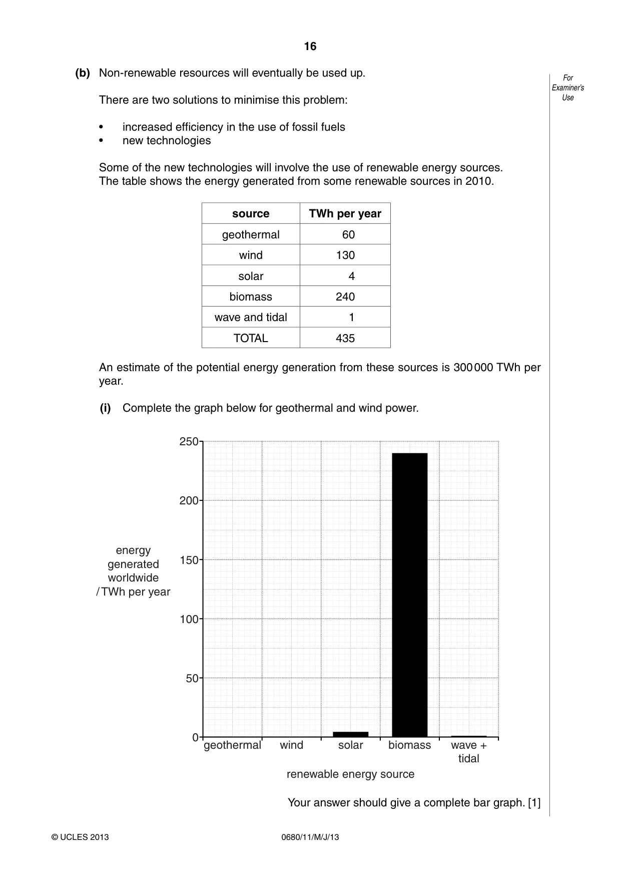 Cambridge IGCSE Environmental Management 0680 2013 May/June Paper 1 · Variant 1 question paper, page 16 of 20