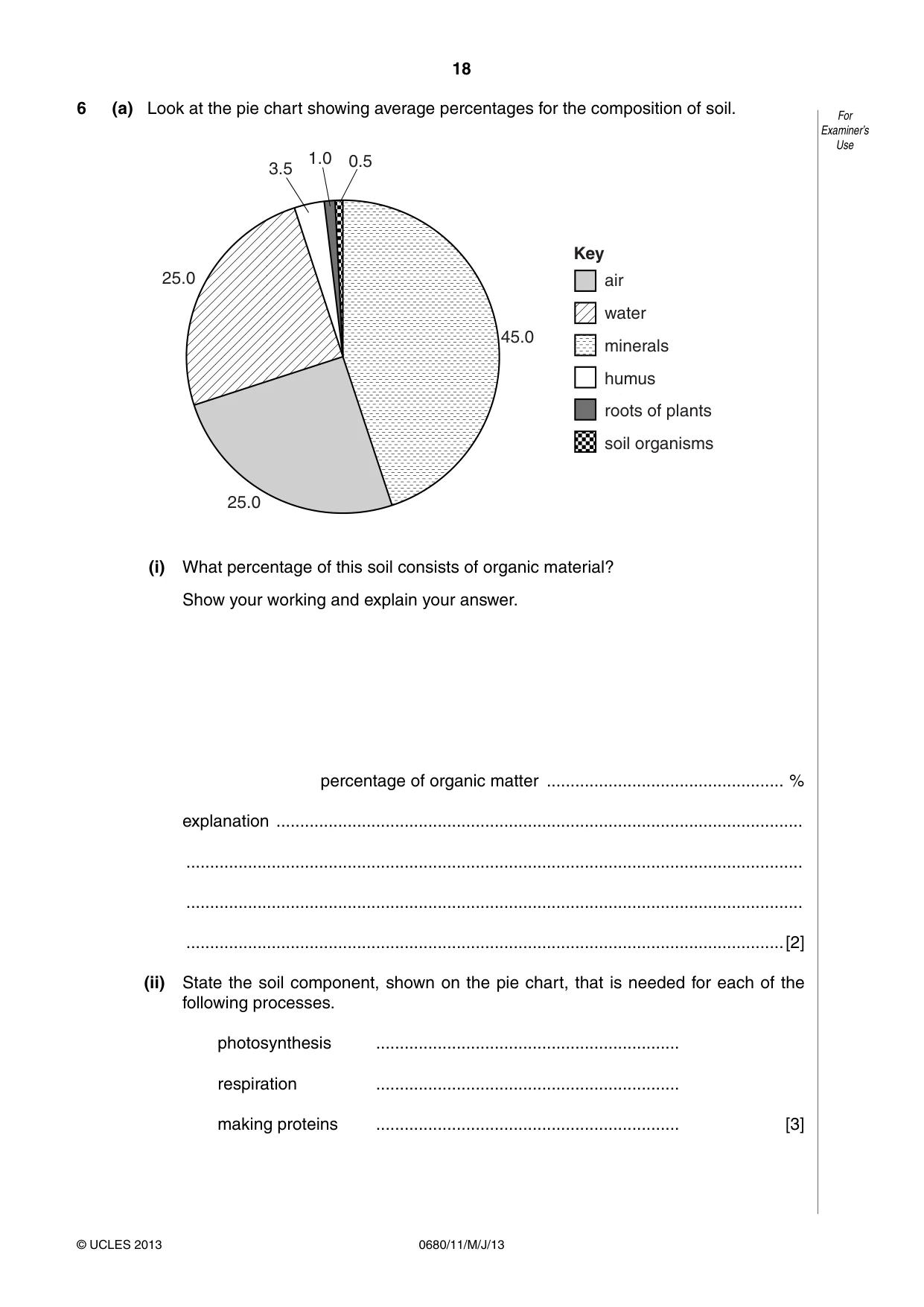Cambridge IGCSE Environmental Management 0680 2013 May/June Paper 1 · Variant 1 question paper, page 18 of 20