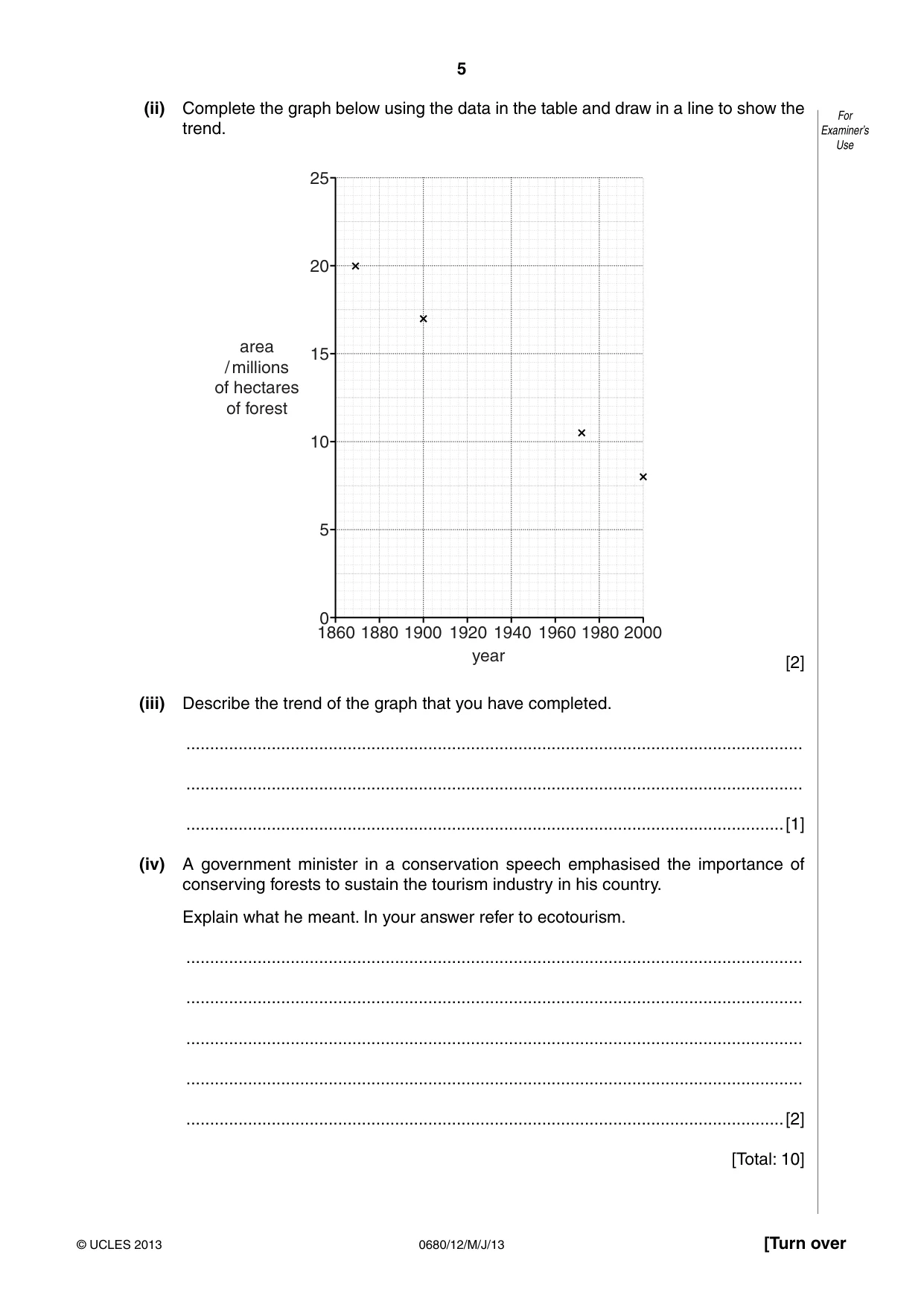Cambridge IGCSE Environmental Management 0680 2013 May/June Paper 1 · Variant 2 question paper, page 5 of 16