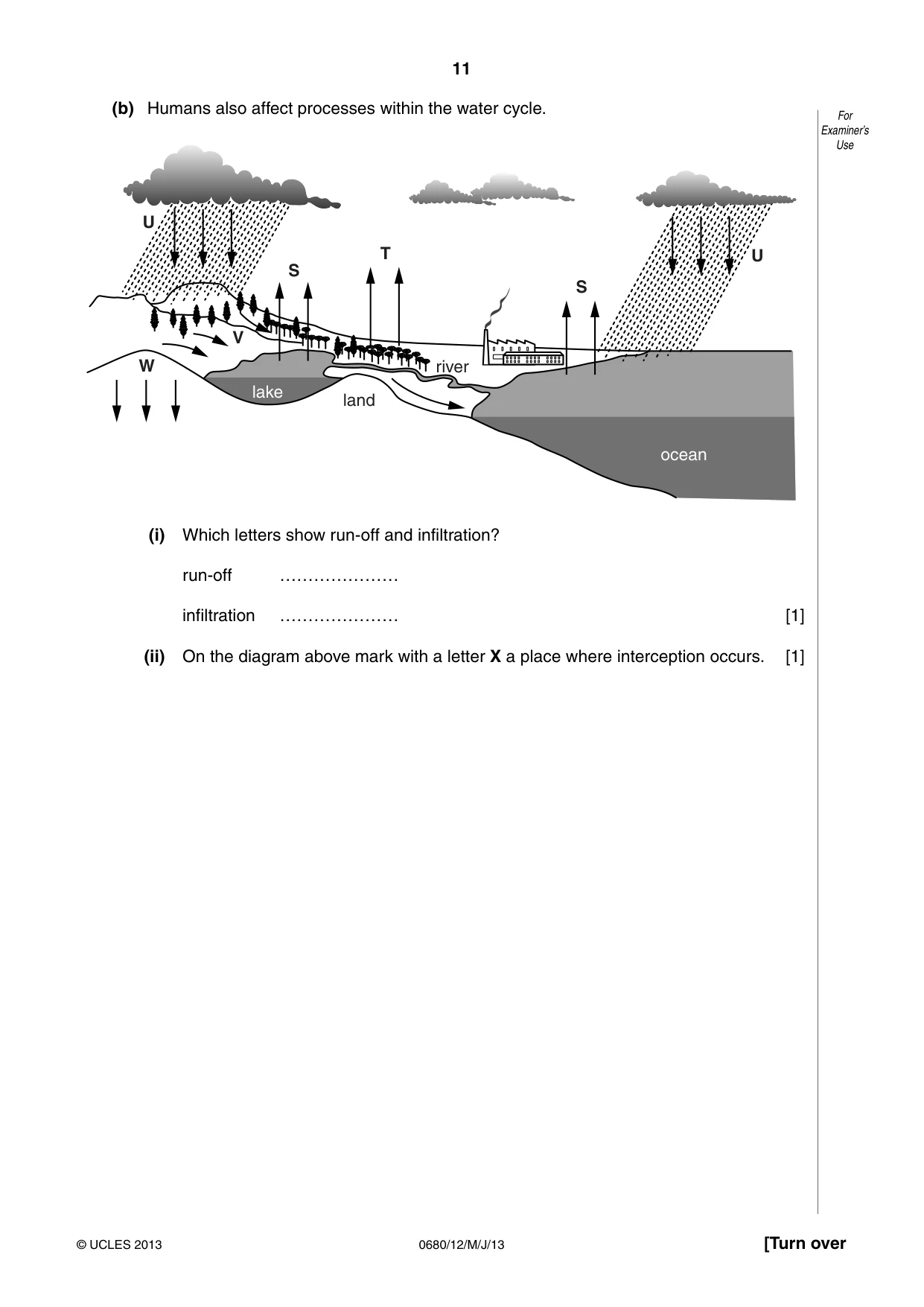 Cambridge IGCSE Environmental Management 0680 2013 May/June Paper 1 · Variant 2 question paper, page 11 of 16