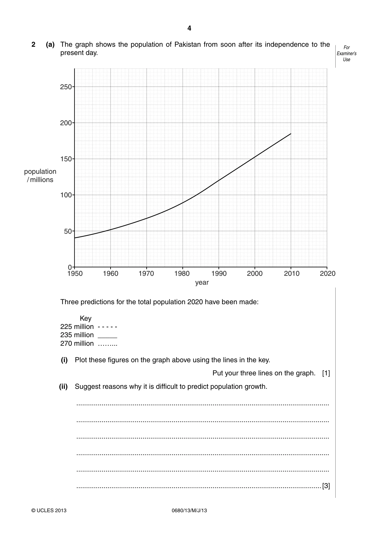 Cambridge IGCSE Environmental Management 0680 2013 May/June Paper 1 · Variant 3 question paper, page 4 of 16