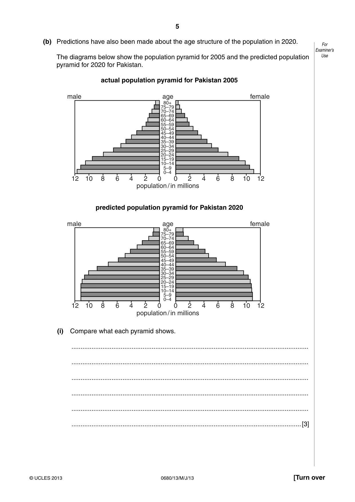 Cambridge IGCSE Environmental Management 0680 2013 May/June Paper 1 · Variant 3 question paper, page 5 of 16