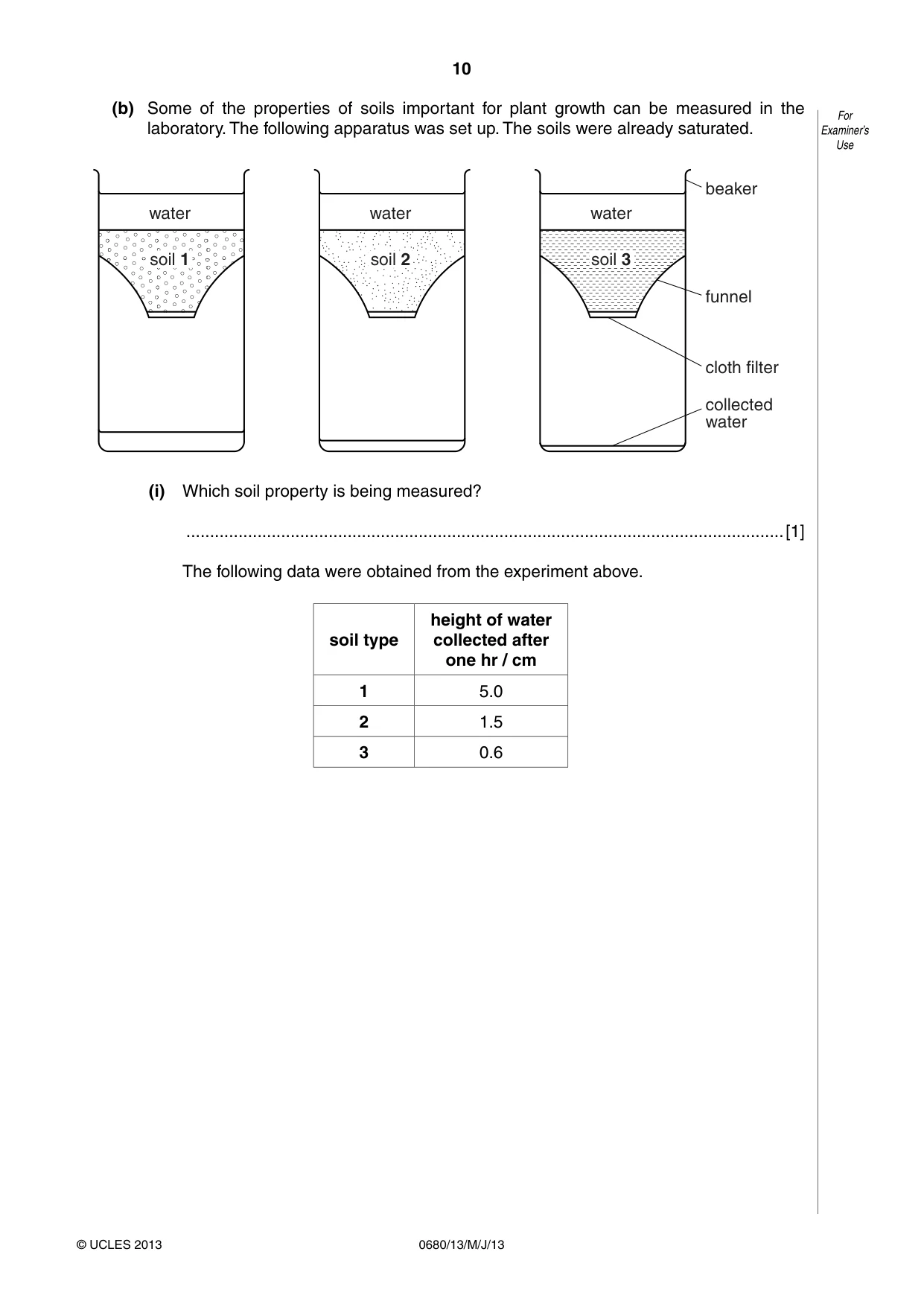 Cambridge IGCSE Environmental Management 0680 2013 May/June Paper 1 · Variant 3 question paper, page 10 of 16