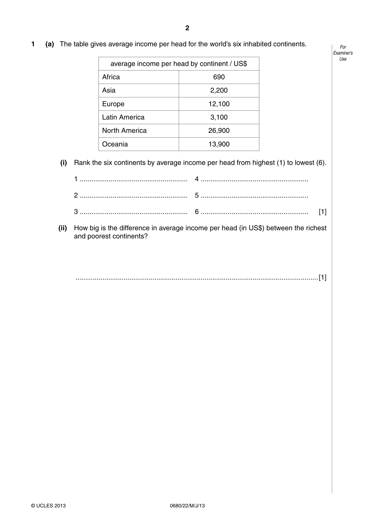 Cambridge IGCSE Environmental Management 0680 2013 May/June Paper 2 · Variant 2 question paper, page 2 of 16