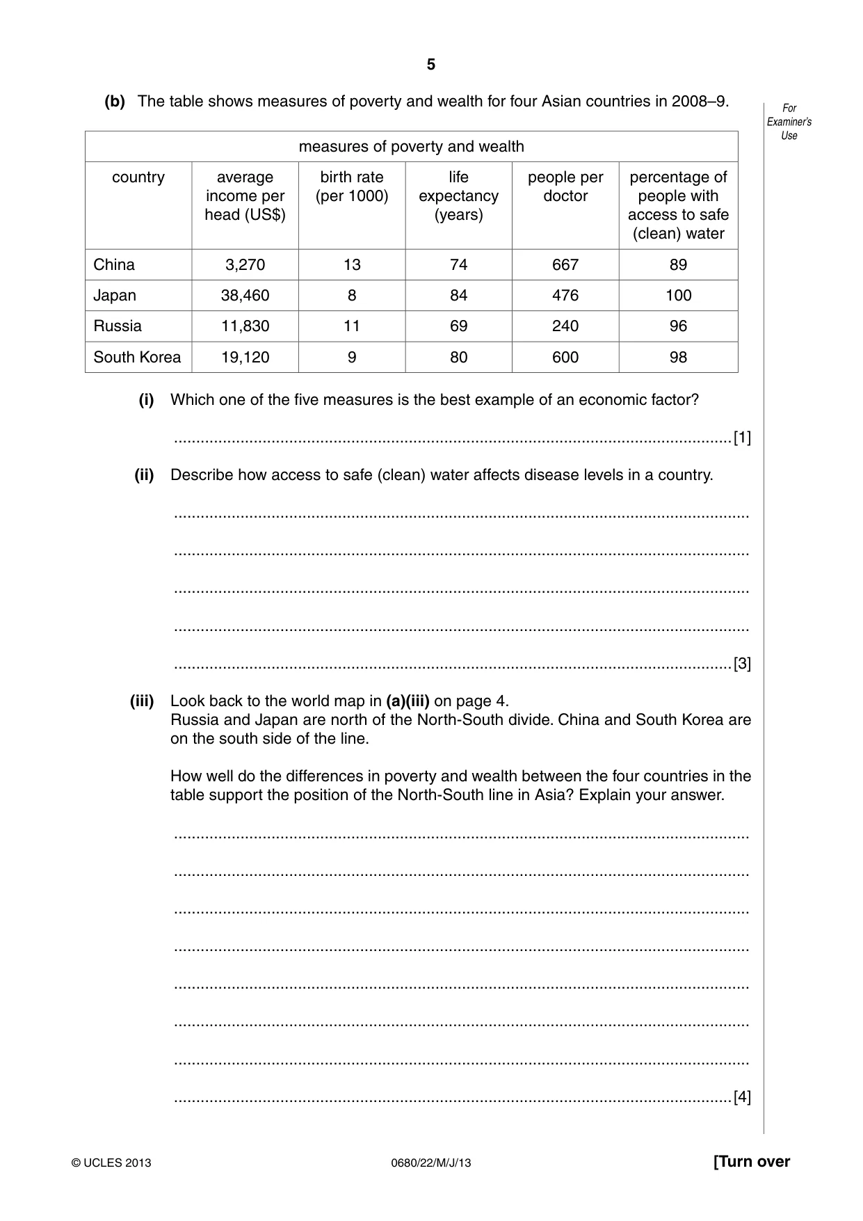 Cambridge IGCSE Environmental Management 0680 2013 May/June Paper 2 · Variant 2 question paper, page 5 of 16