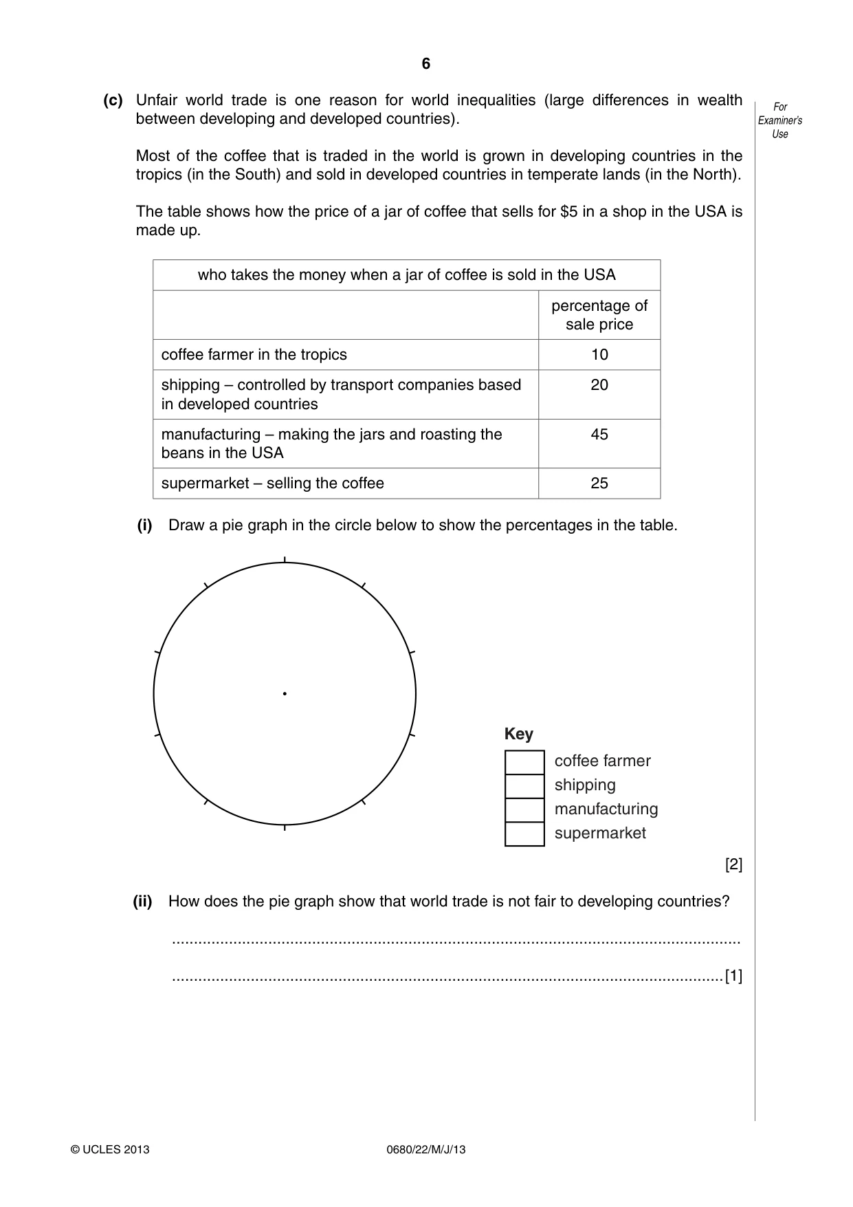 Cambridge IGCSE Environmental Management 0680 2013 May/June Paper 2 · Variant 2 question paper, page 6 of 16