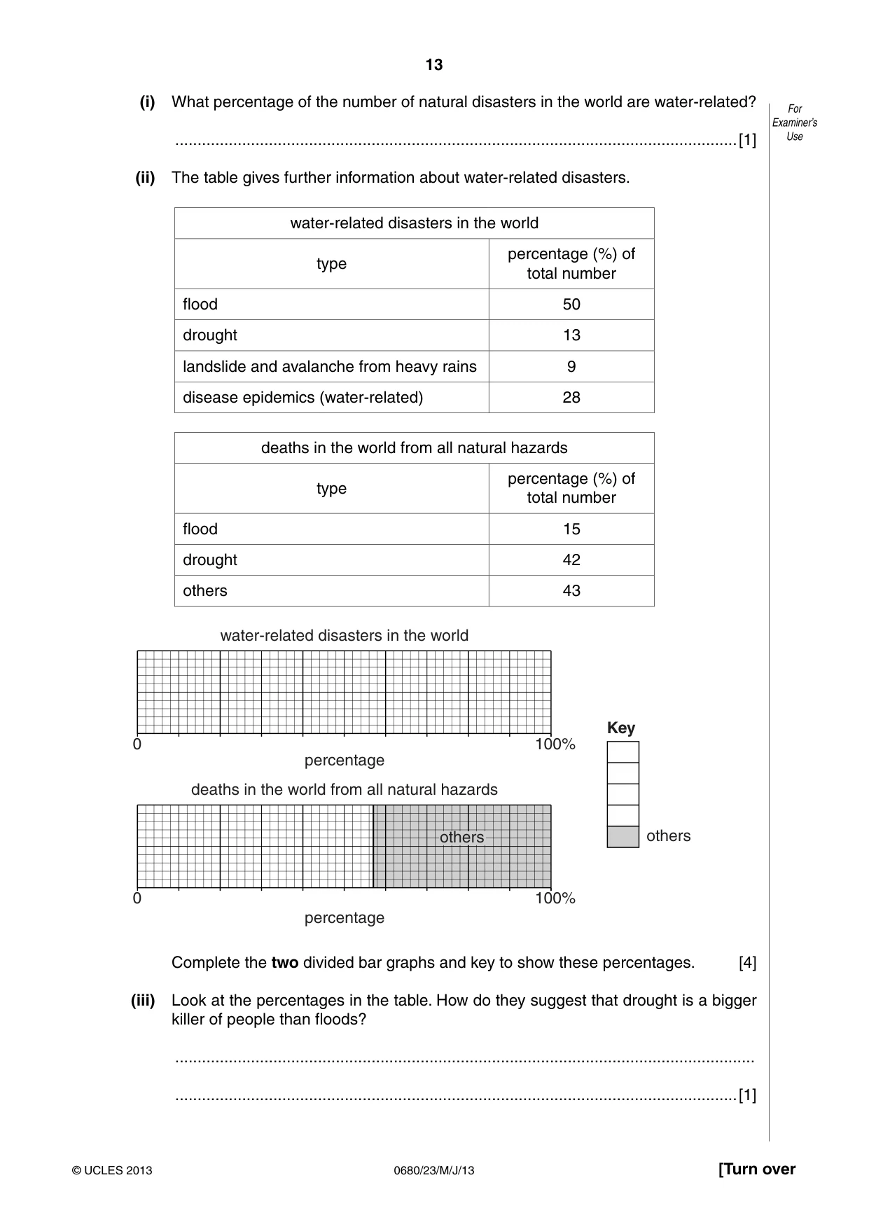 Cambridge IGCSE Environmental Management 0680 2013 May/June Paper 2 · Variant 3 question paper, page 13 of 16