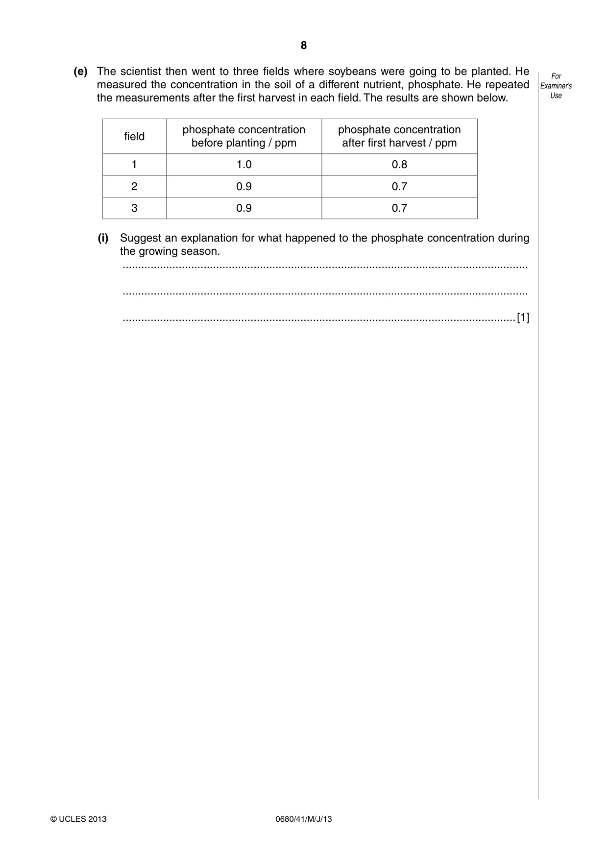 Cambridge IGCSE Environmental Management 0680 2013 May/June Paper 4 · Variant 1 question paper, page 8 of 20