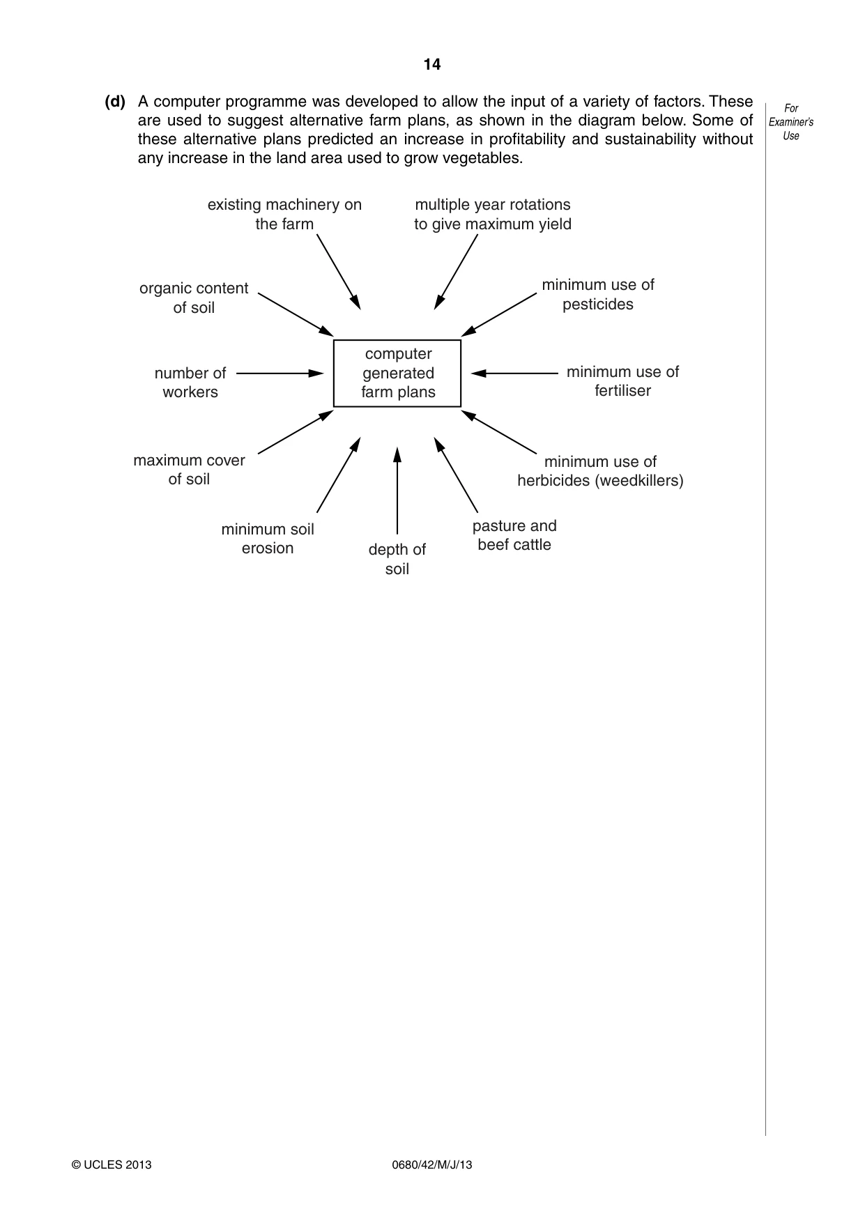 Cambridge IGCSE Environmental Management 0680 2013 May/June Paper 4 · Variant 2 question paper, page 14 of 16