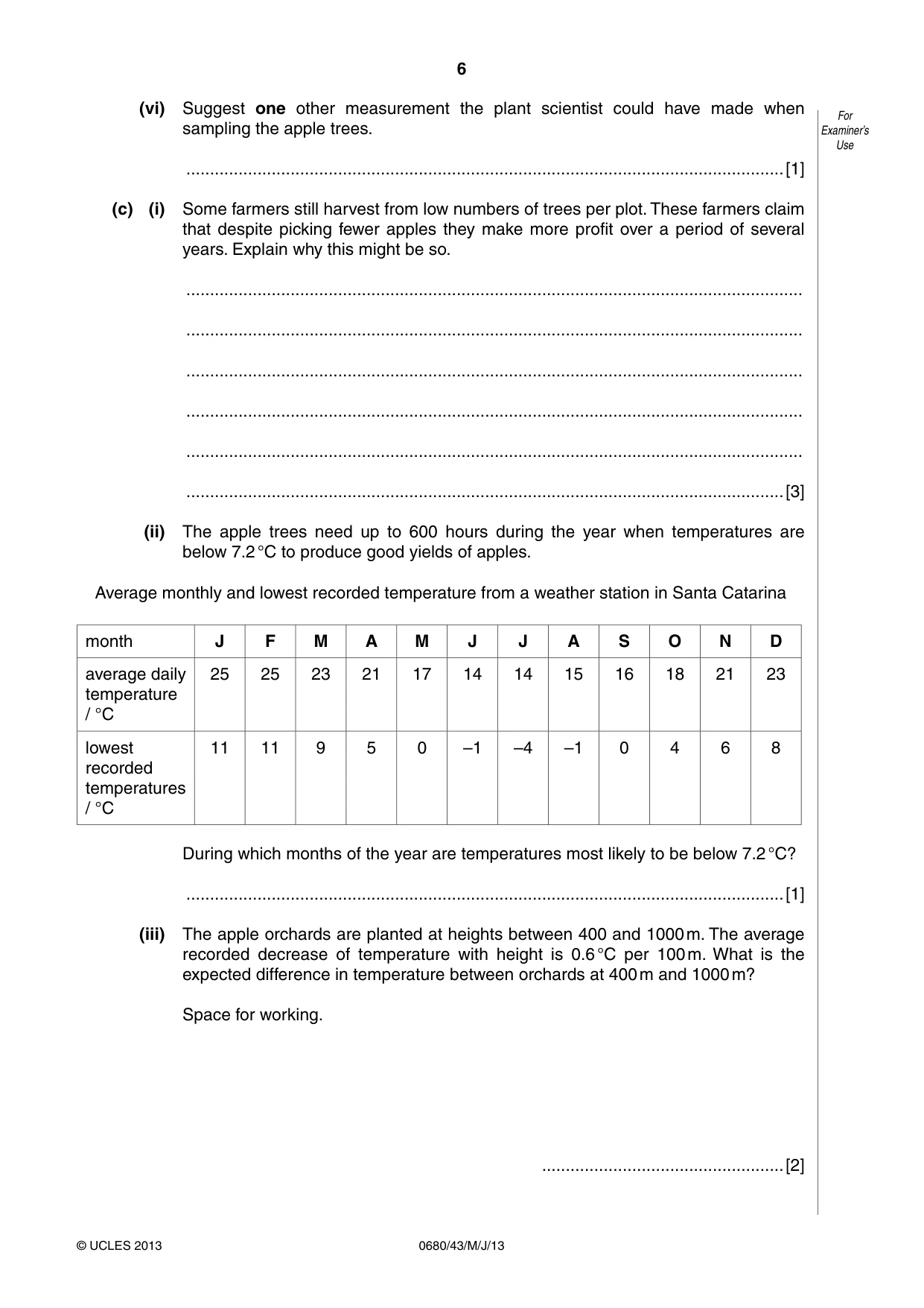 Cambridge IGCSE Environmental Management 0680 2013 May/June Paper 4 · Variant 3 question paper, page 6 of 16