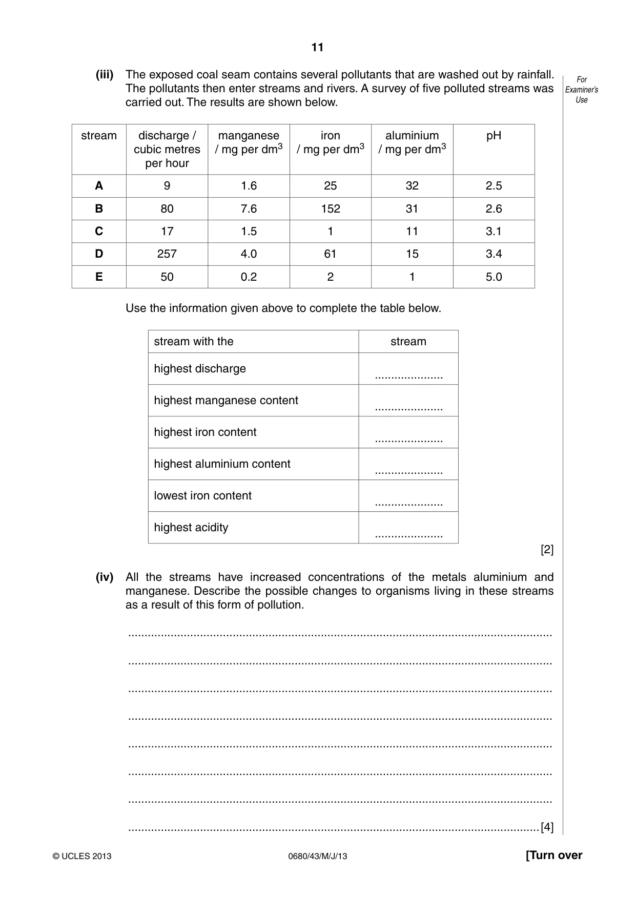 Cambridge IGCSE Environmental Management 0680 2013 May/June Paper 4 · Variant 3 question paper, page 11 of 16