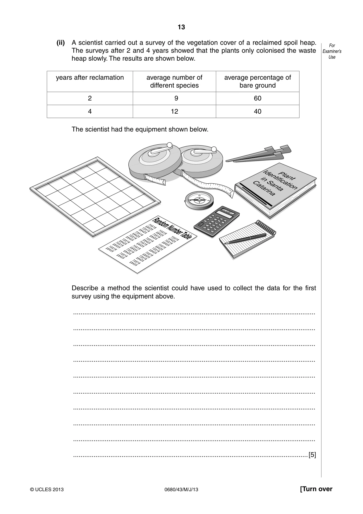 Cambridge IGCSE Environmental Management 0680 2013 May/June Paper 4 · Variant 3 question paper, page 13 of 16