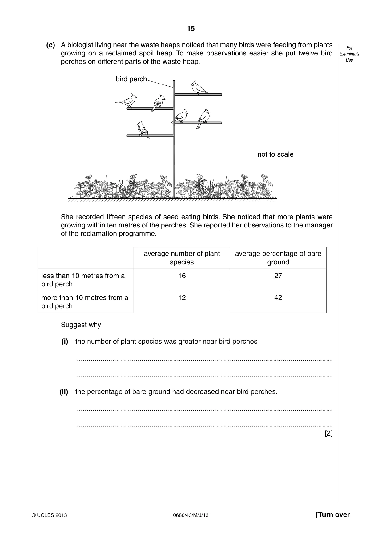Cambridge IGCSE Environmental Management 0680 2013 May/June Paper 4 · Variant 3 question paper, page 15 of 16