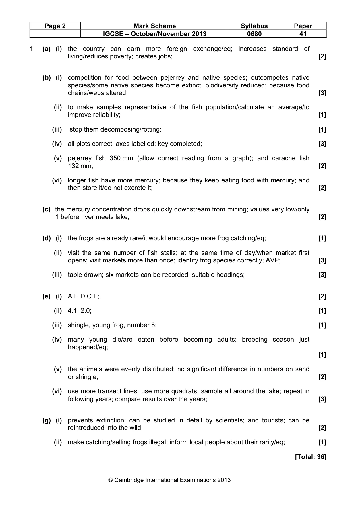 Mark scheme, page 2 of 3