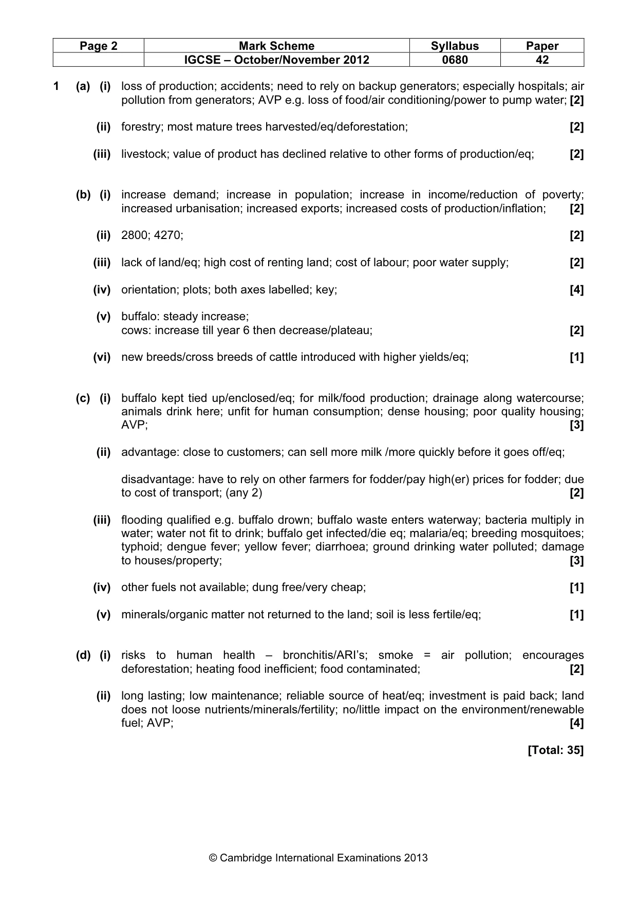 Mark scheme, page 2 of 3
