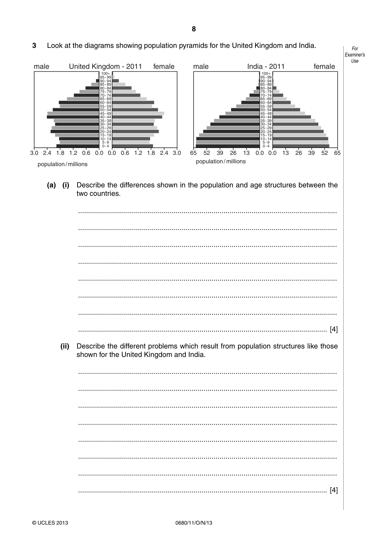 Cambridge IGCSE Environmental Management 0680 2013 Oct/Nov Paper 1 · Variant 1 question paper, page 8 of 16