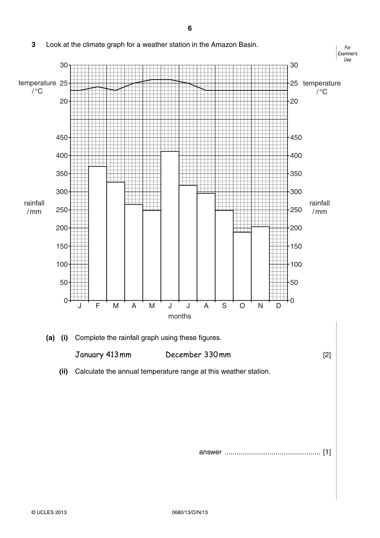 Cambridge IGCSE Environmental Management 0680 2013 Oct/Nov Paper 1 · Variant 3 question paper, page 6 of 16