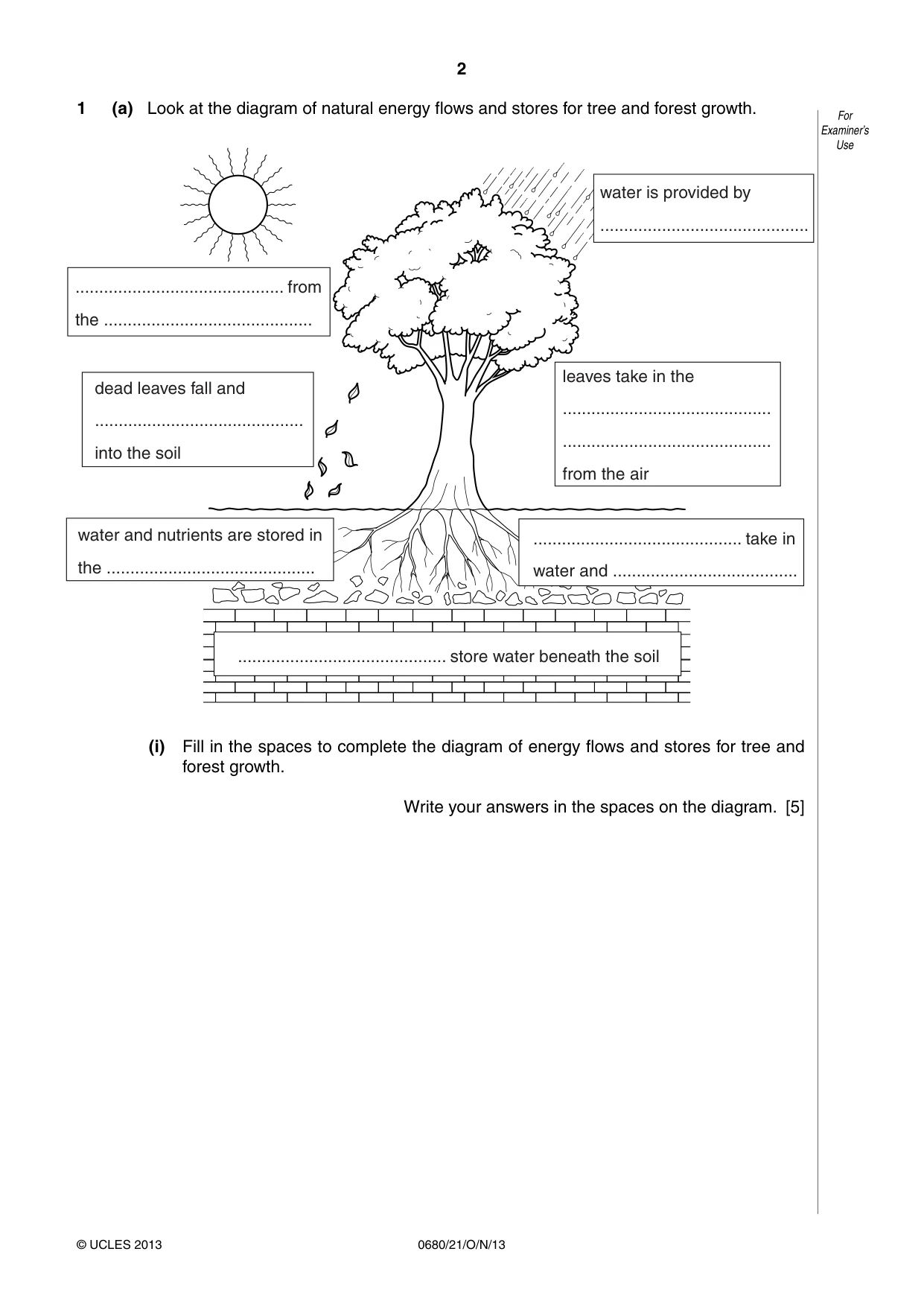 Cambridge IGCSE Environmental Management 0680 2013 Oct/Nov Paper 2 · Variant 1 question paper, page 2 of 16