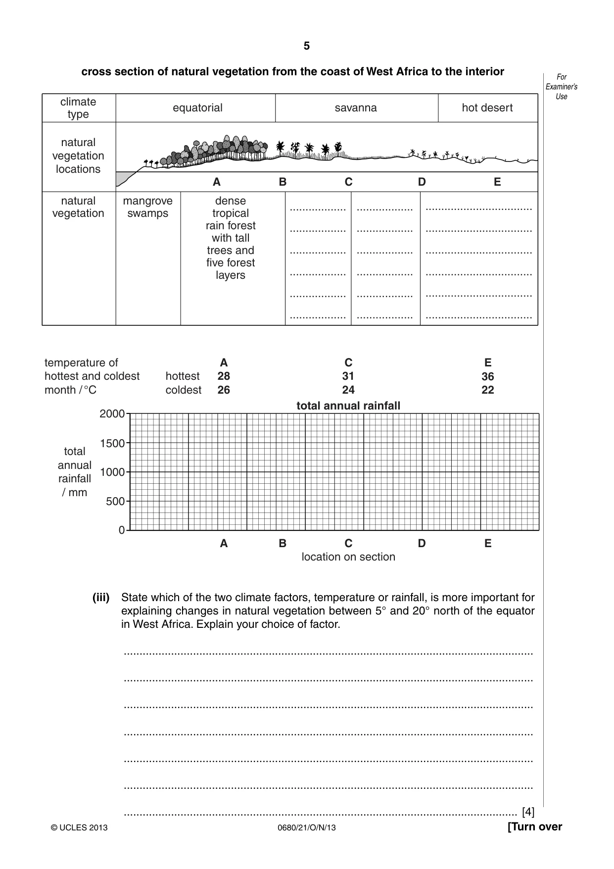 Cambridge IGCSE Environmental Management 0680 2013 Oct/Nov Paper 2 · Variant 1 question paper, page 5 of 16