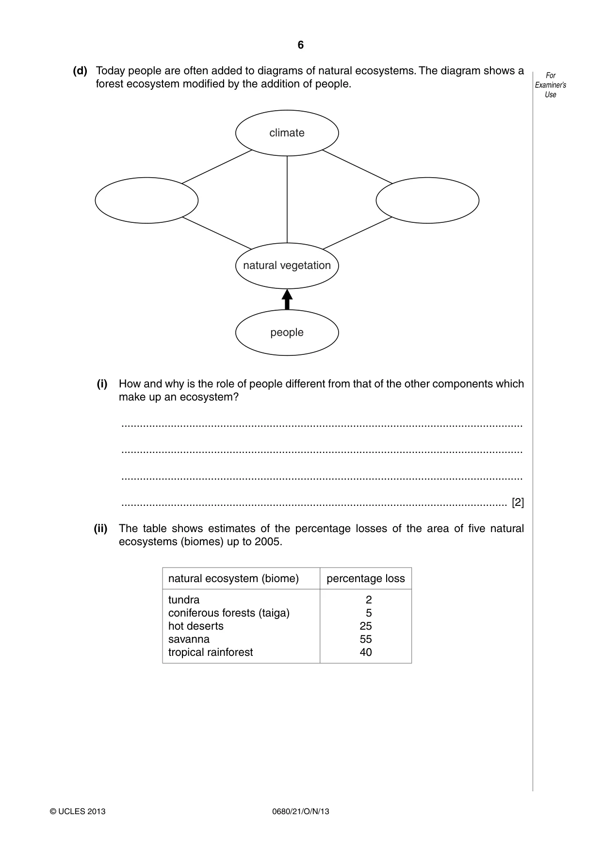 Cambridge IGCSE Environmental Management 0680 2013 Oct/Nov Paper 2 · Variant 1 question paper, page 6 of 16