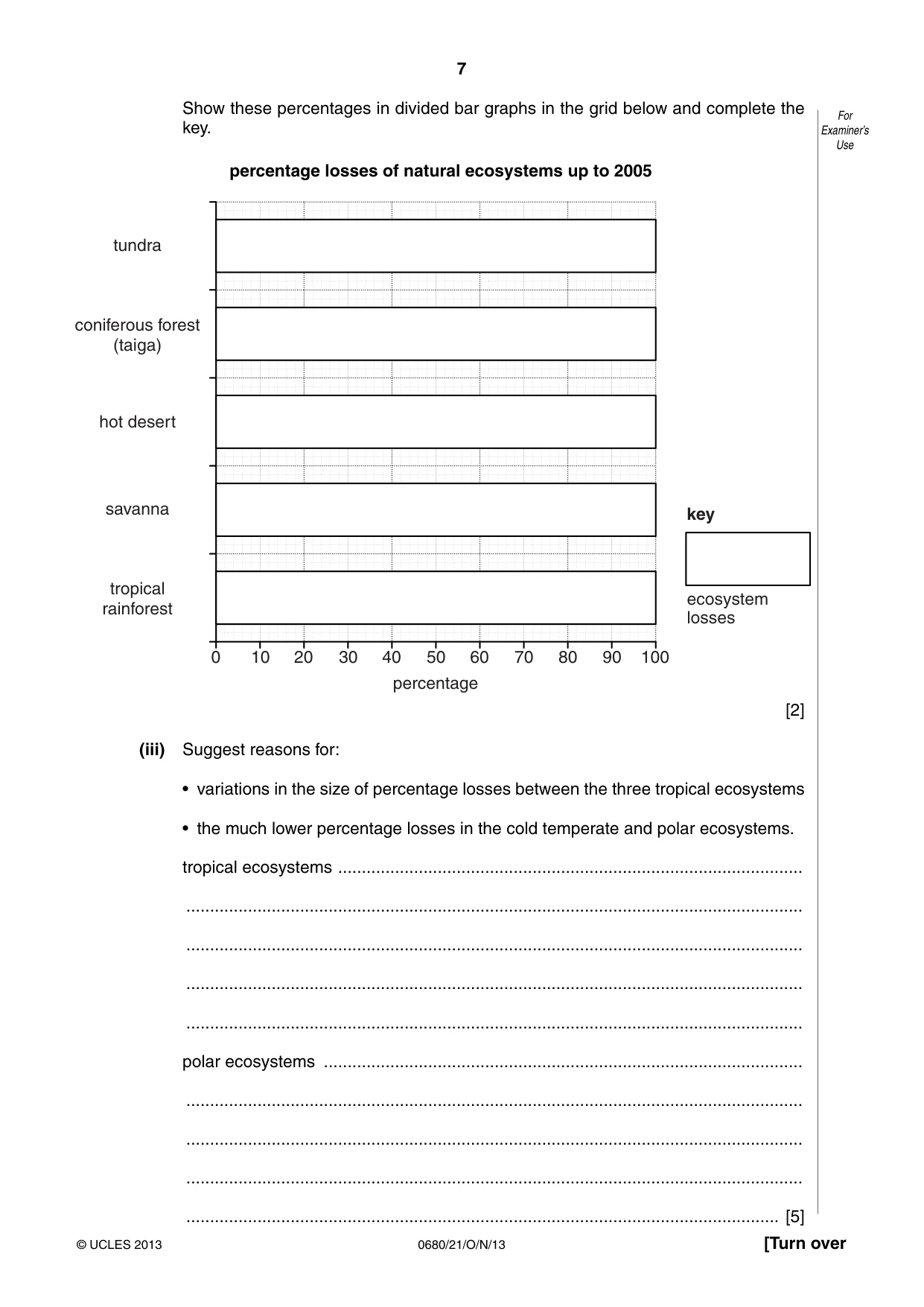 Cambridge IGCSE Environmental Management 0680 2013 Oct/Nov Paper 2 · Variant 1 question paper, page 7 of 16