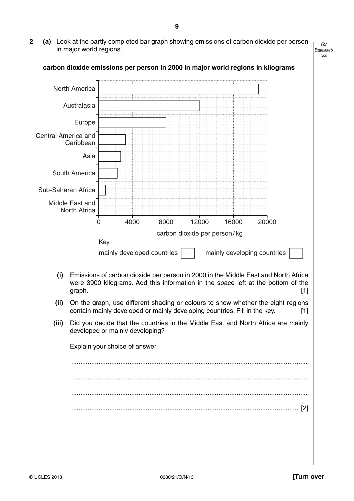 Cambridge IGCSE Environmental Management 0680 2013 Oct/Nov Paper 2 · Variant 1 question paper, page 9 of 16