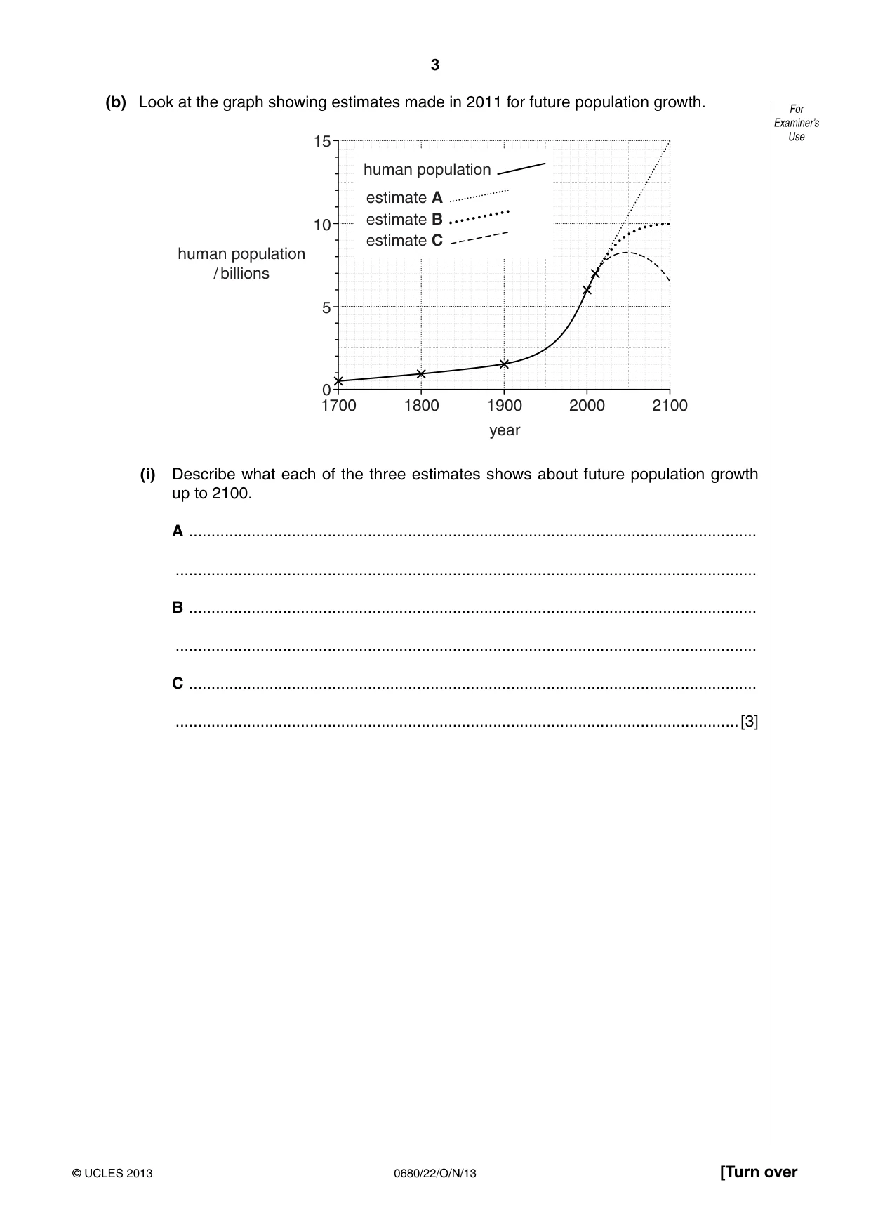 Cambridge IGCSE Environmental Management 0680 2013 Oct/Nov Paper 2 · Variant 2 question paper, page 3 of 20
