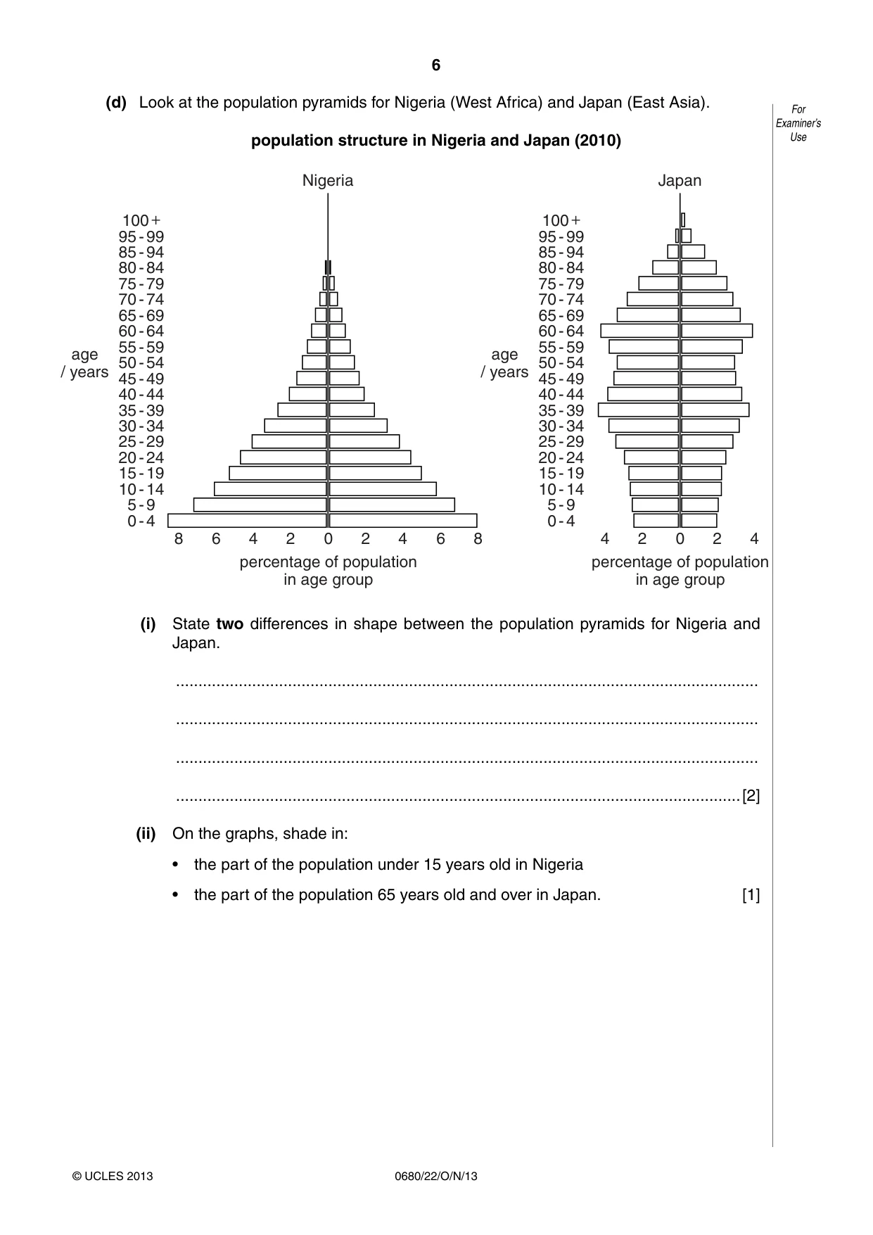 Cambridge IGCSE Environmental Management 0680 2013 Oct/Nov Paper 2 · Variant 2 question paper, page 6 of 20