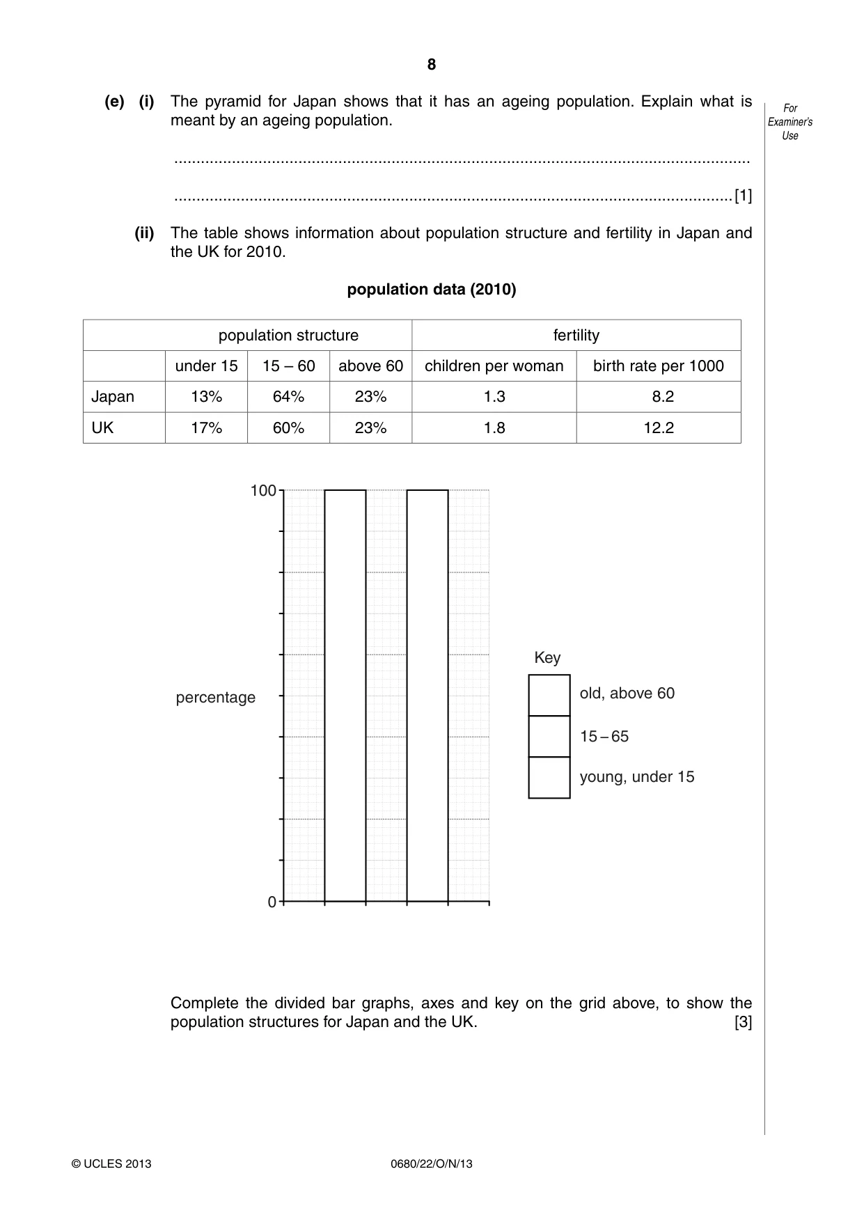 Cambridge IGCSE Environmental Management 0680 2013 Oct/Nov Paper 2 · Variant 2 question paper, page 8 of 20