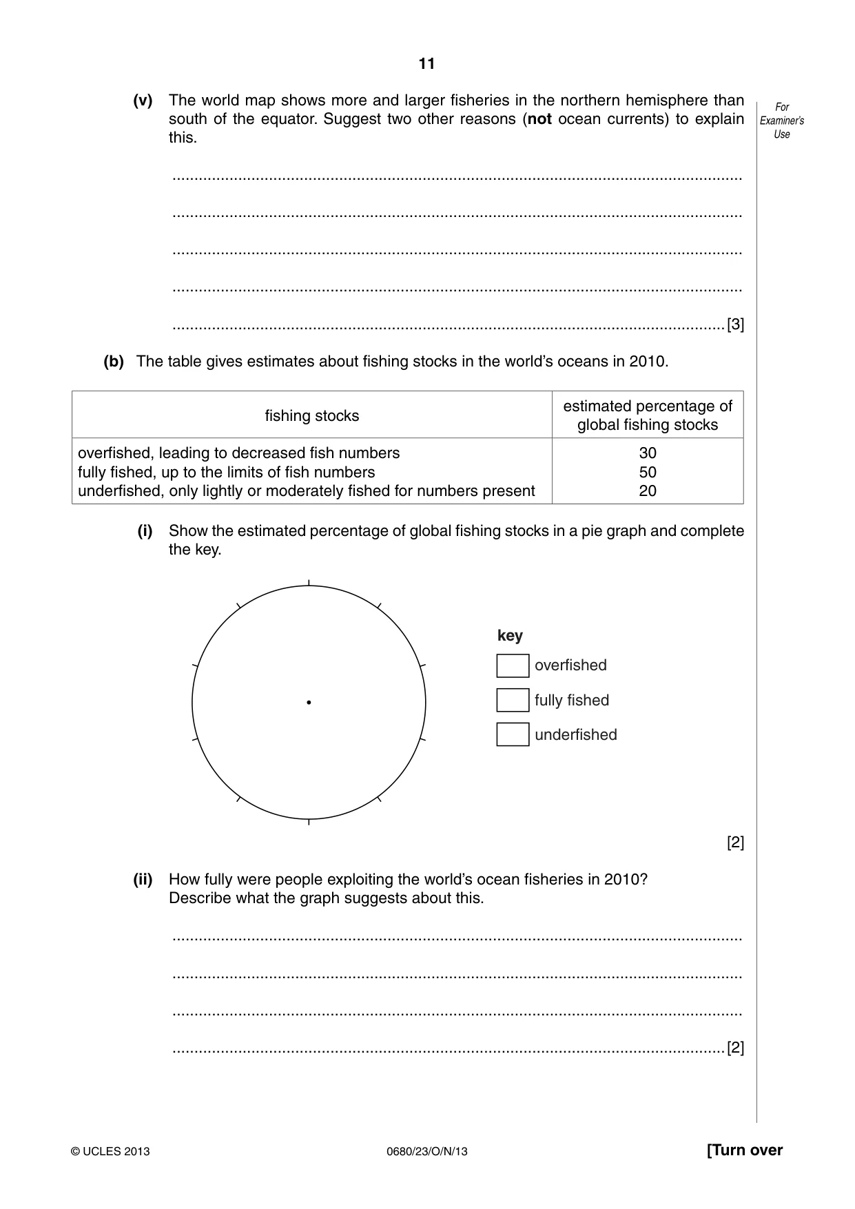 Cambridge IGCSE Environmental Management 0680 2013 Oct/Nov Paper 2 · Variant 3 question paper, page 11 of 16