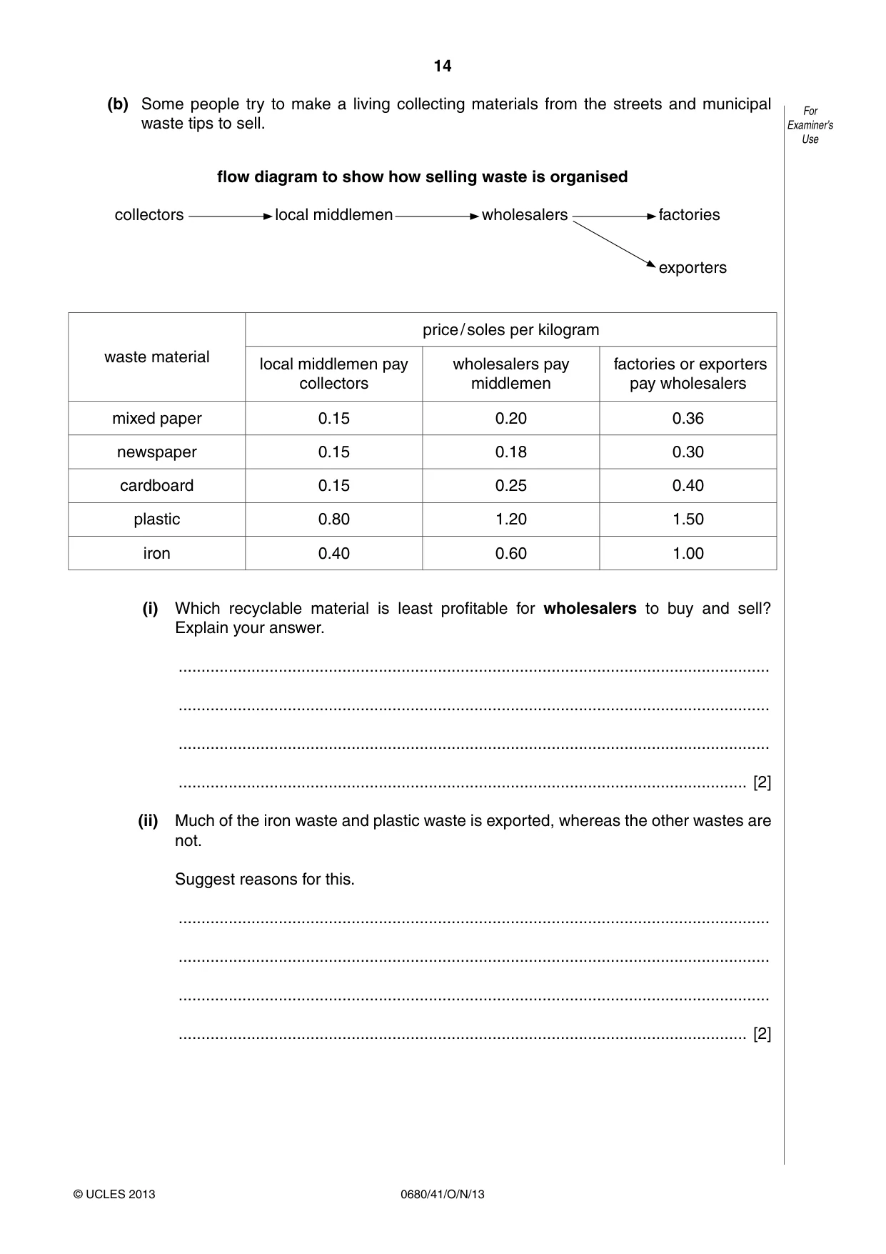 Cambridge IGCSE Environmental Management 0680 2013 Oct/Nov Paper 4 · Variant 1 question paper, page 14 of 20