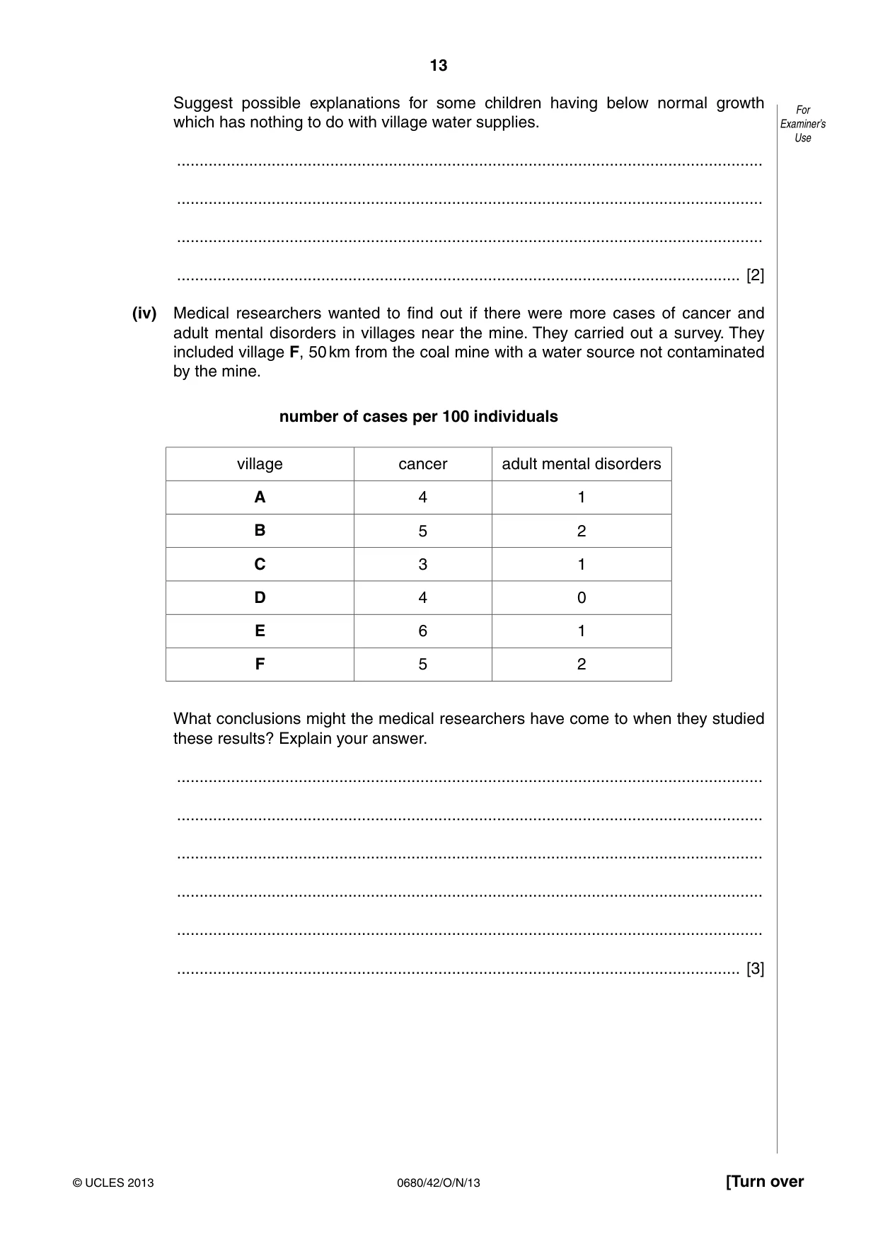 Cambridge IGCSE Environmental Management 0680 2013 Oct/Nov Paper 4 · Variant 2 question paper, page 13 of 20