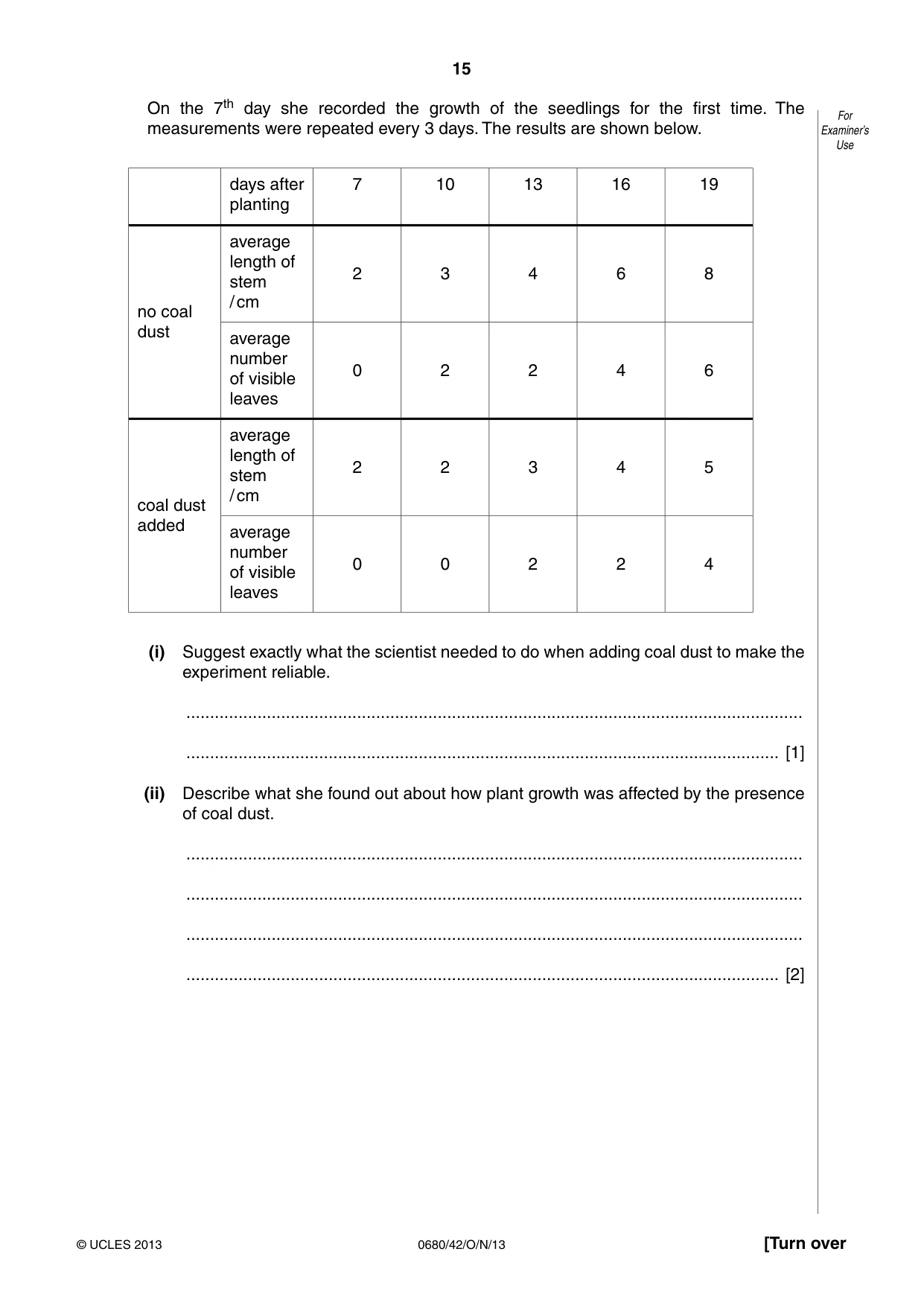 Cambridge IGCSE Environmental Management 0680 2013 Oct/Nov Paper 4 · Variant 2 question paper, page 15 of 20