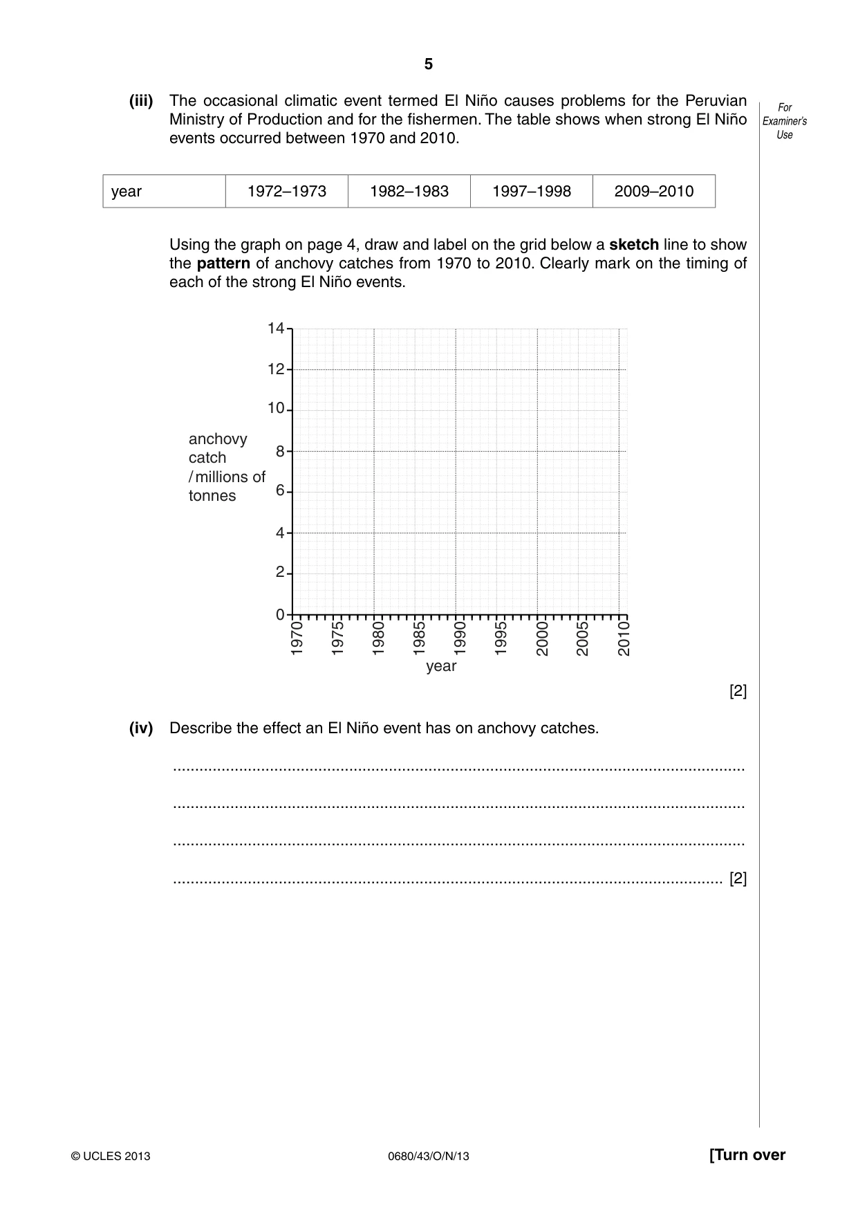 Cambridge IGCSE Environmental Management 0680 2013 Oct/Nov Paper 4 · Variant 3 question paper, page 5 of 16
