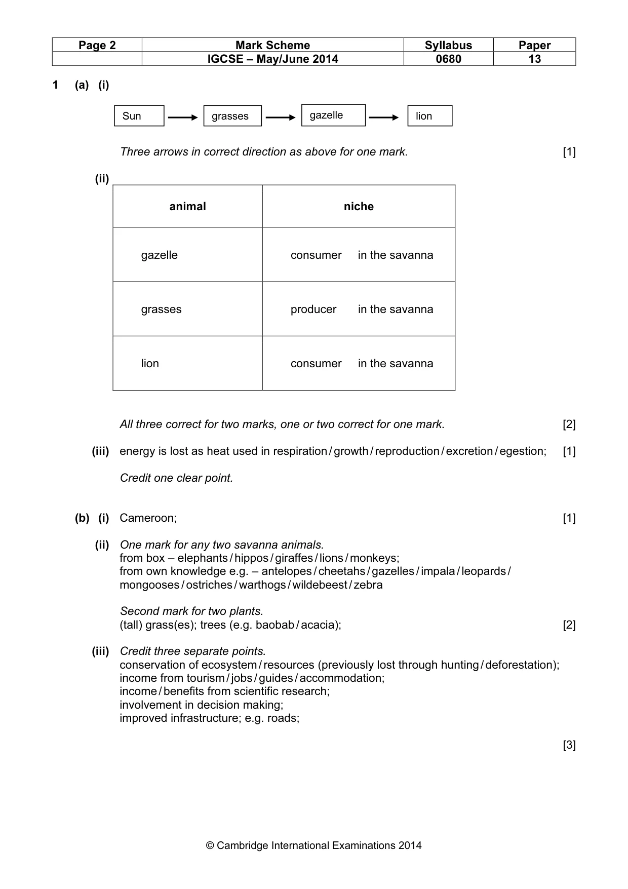 Mark scheme, page 2 of 7