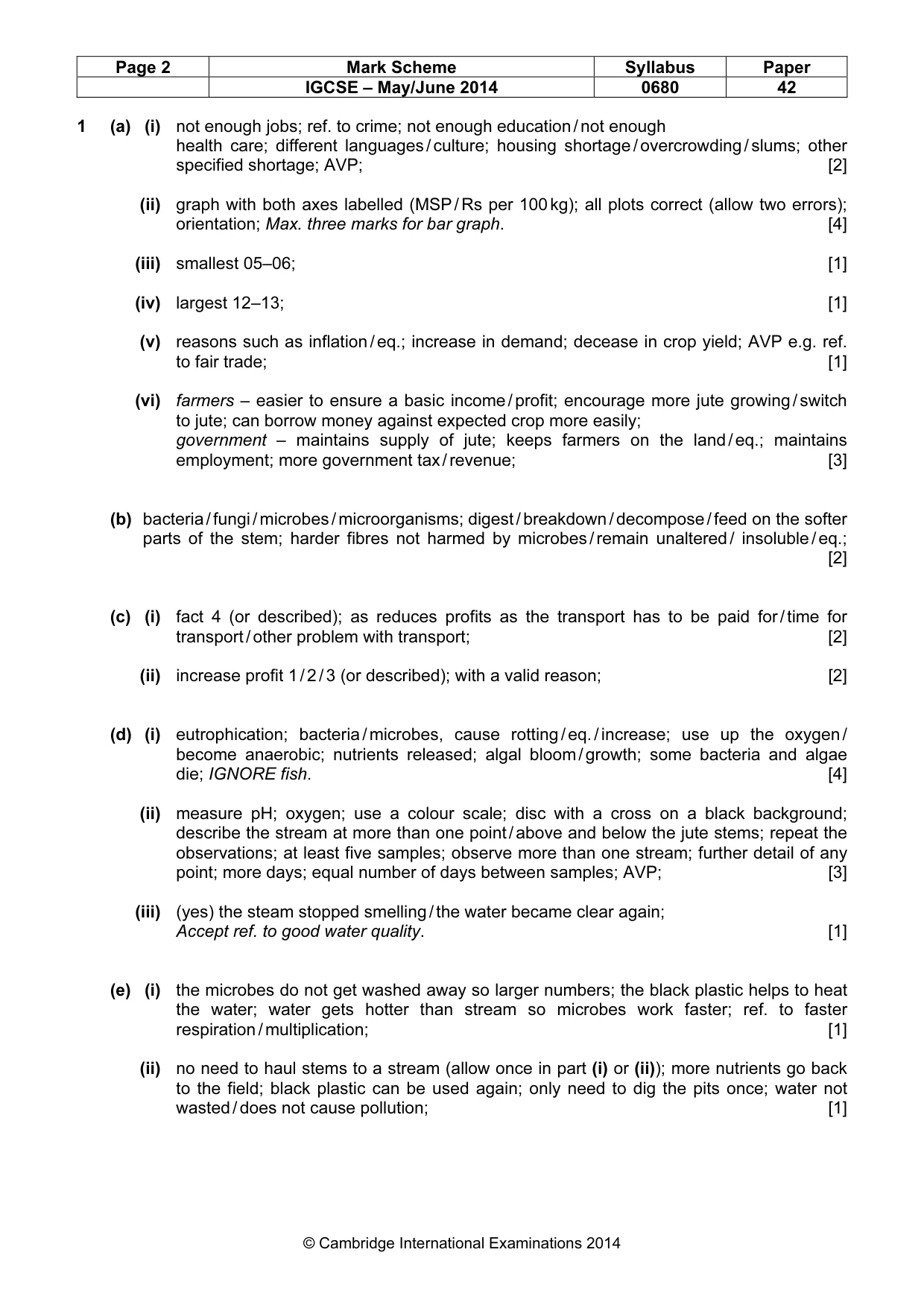 Mark scheme, page 2 of 4