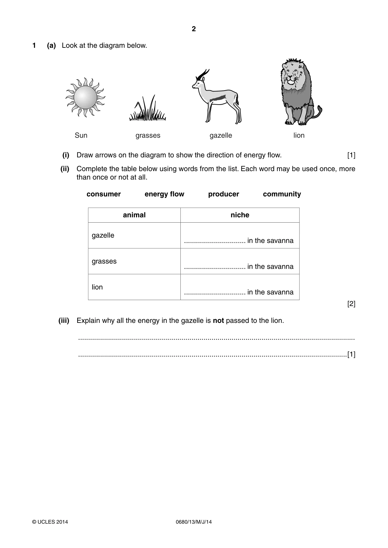 Cambridge IGCSE Environmental Management 0680 2014 May/June Paper 1 · Variant 3 question paper, page 2 of 16